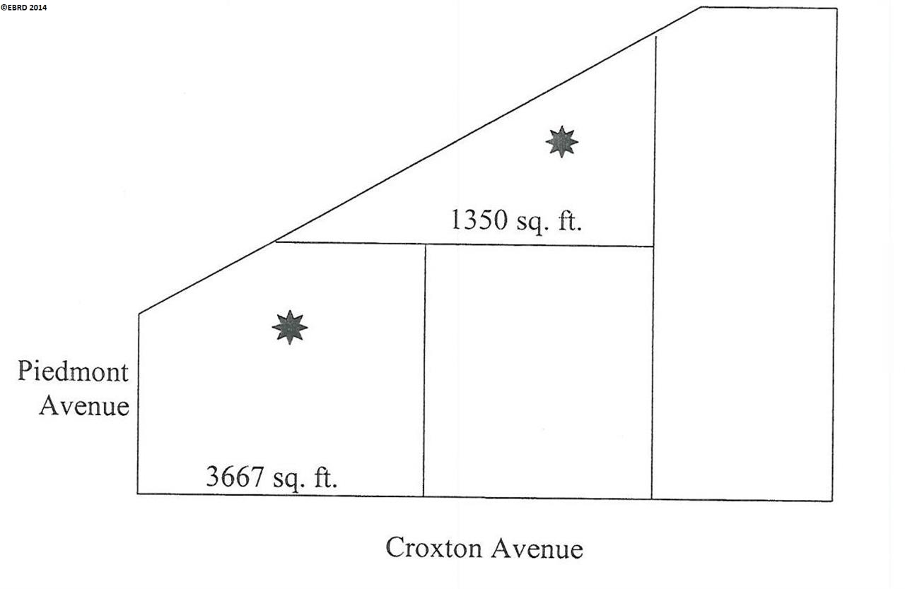 3416 Piedmont Ave., OAKLAND, California 94611, ,Comm Lots And Land,For Sale,Piedmont Ave.,40934636