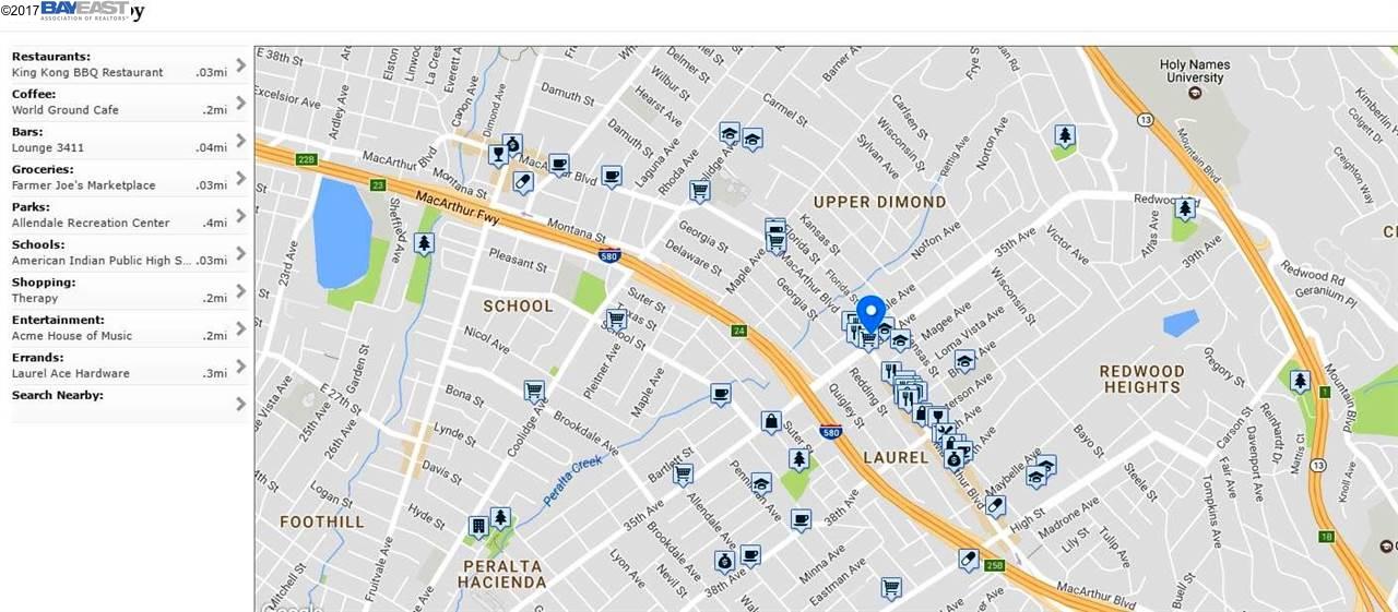 3619 35th Ave, OAKLAND, California 94619, ,Comm Ri Multi-units 5+,For Sale,35th Ave,40777346