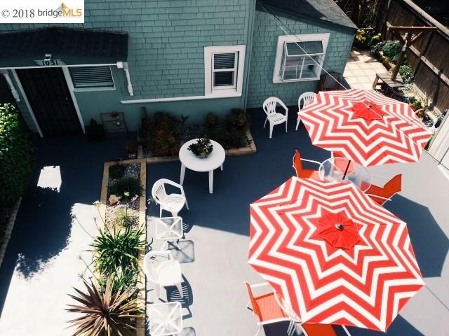 1033 Magnolia Street, OAKLAND, California 94607, ,Comm Ri Multi-units 5+,For Sale,Magnolia Street,40824695
