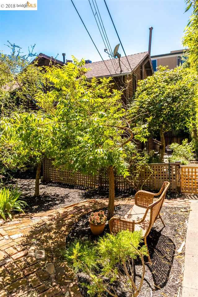 2612 Regent St, BERKELEY, California 94704, ,Comm Ri Multi-units 5+,For Sale,Regent St,40829589