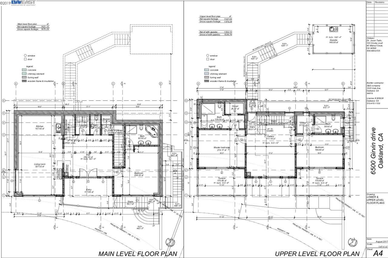 6500 Girvin, OAKLAND, California 94611, ,Lots And Land,For Sale,Girvin,40894243