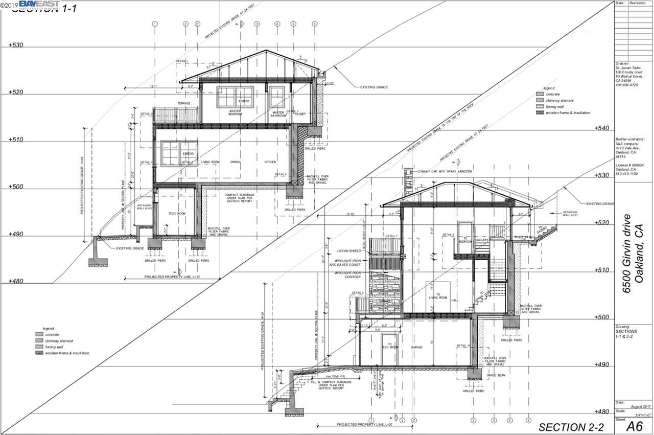 6500 Girvin, OAKLAND, California 94611, ,Lots And Land,For Sale,Girvin,40894243