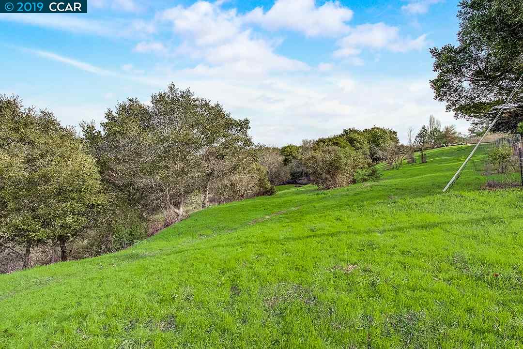 0 Fairview Ave, RICHMOND, California 94805, ,Lots And Land,For Sale,Fairview Ave,40910109