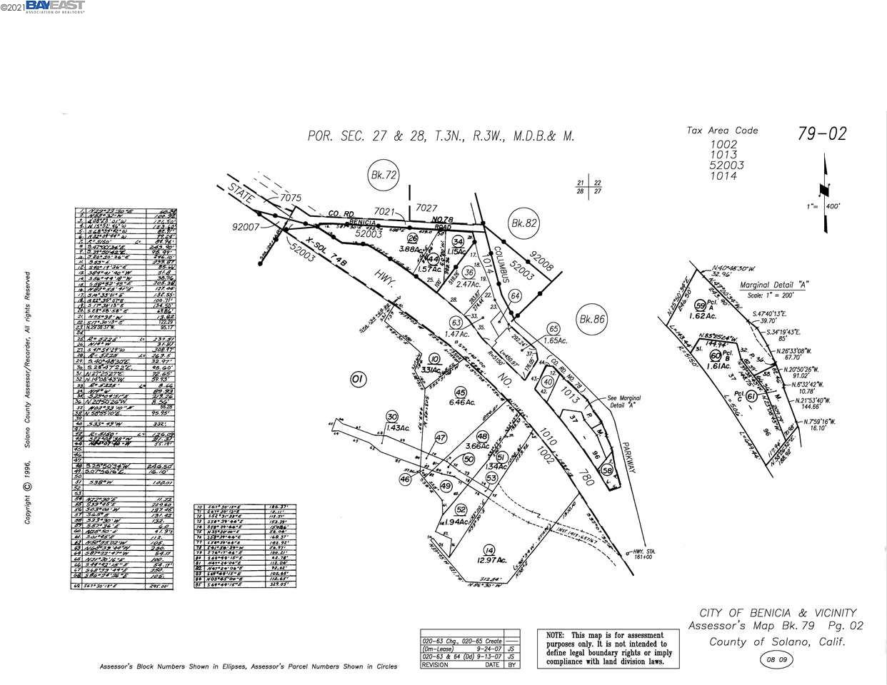 2050 Columbus Pkwy, BENICIA, California 94510, ,Comm Industrial For Sale,For Sale,Columbus Pkwy,40963558