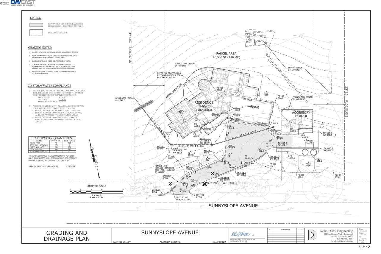 6590 Sunnyslope Ave, CASTRO VALLEY, California 94546, ,Lots And Land,For Sale,Sunnyslope Ave,40964031