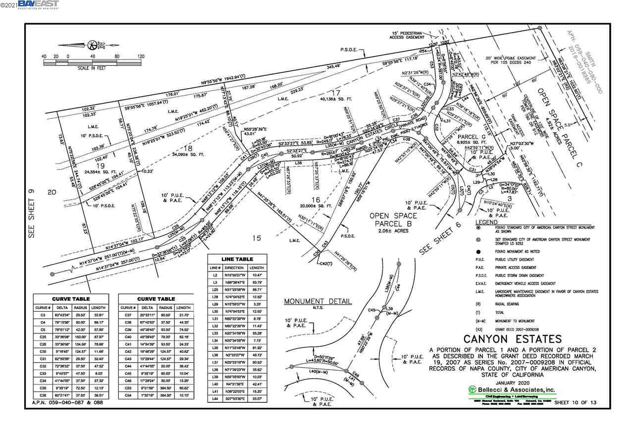 2025 Newell Drive, Lot 17, AMERICAN CANYON, California 94503, ,Lots And Land,For Sale,Newell Drive, Lot 17,40964509