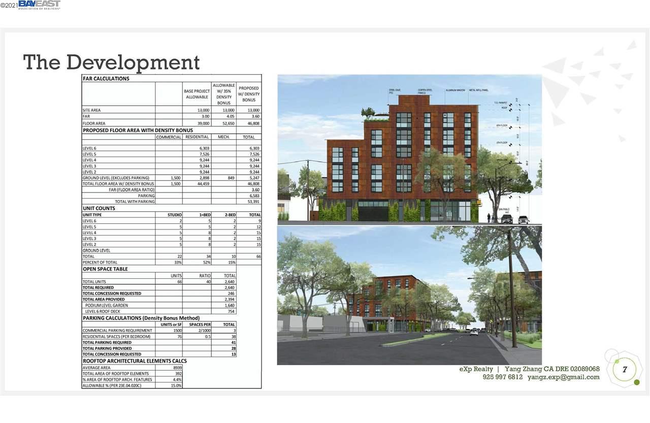 1201 San Pablo Ave, BERKELEY, California 94706, ,Lots And Land,For Sale,San Pablo Ave,40965024