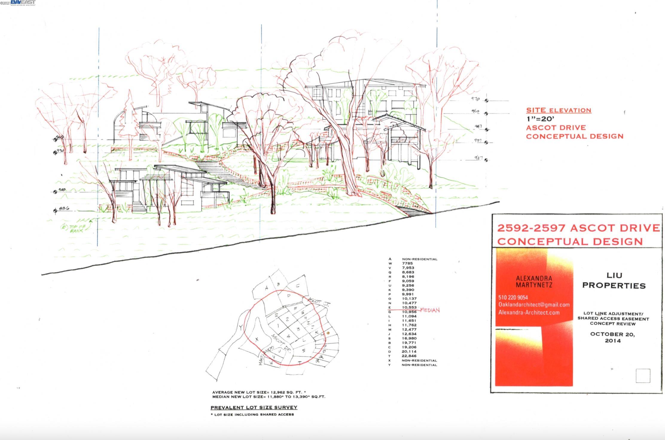 Ascot Dr., OAKLAND, California 94611, ,Lots And Land,For Sale,Ascot Dr.,40965595