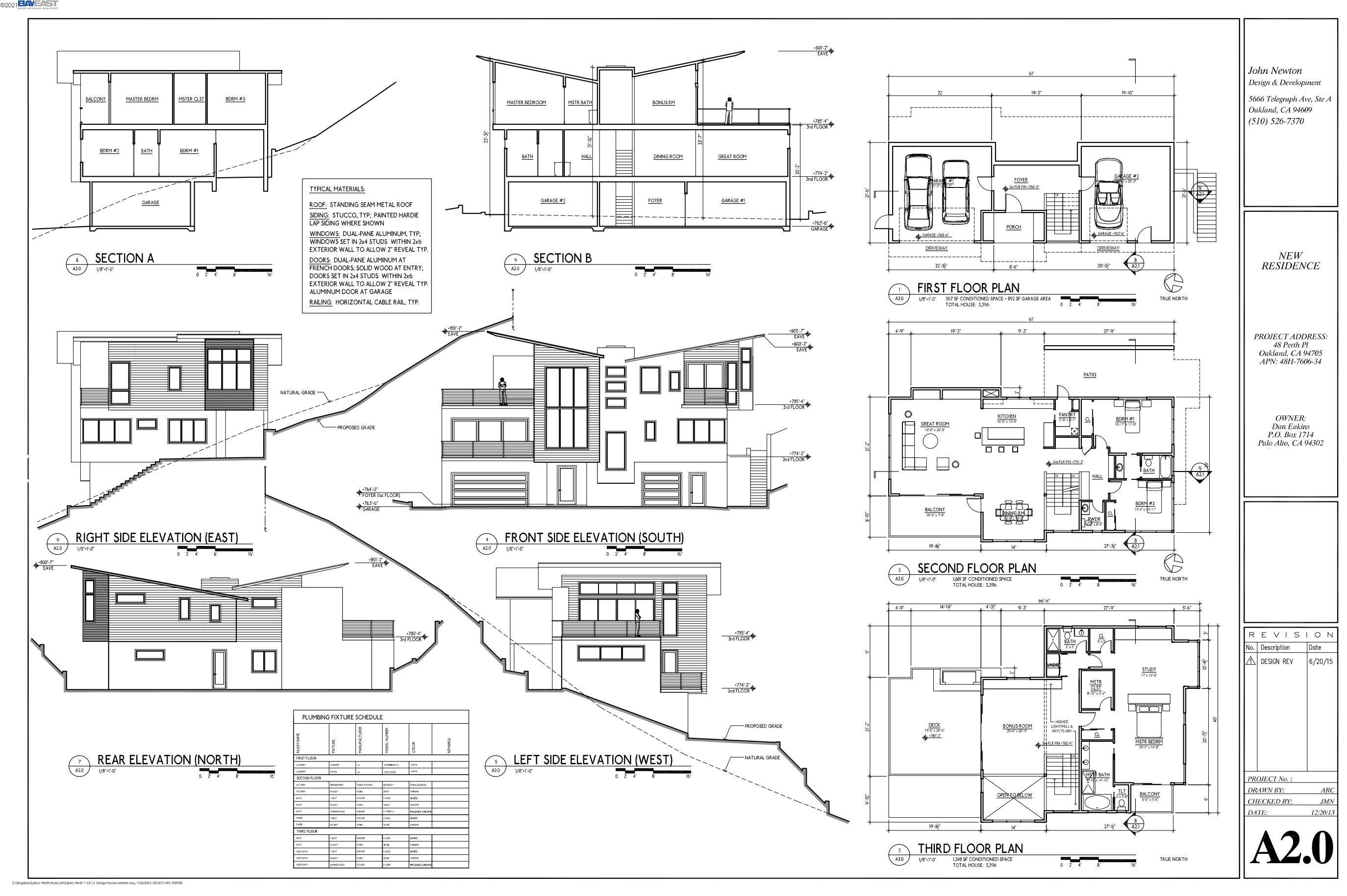 Perth Pl, OAKLAND, California 94603, ,Lots And Land,For Sale,Perth Pl,40973525