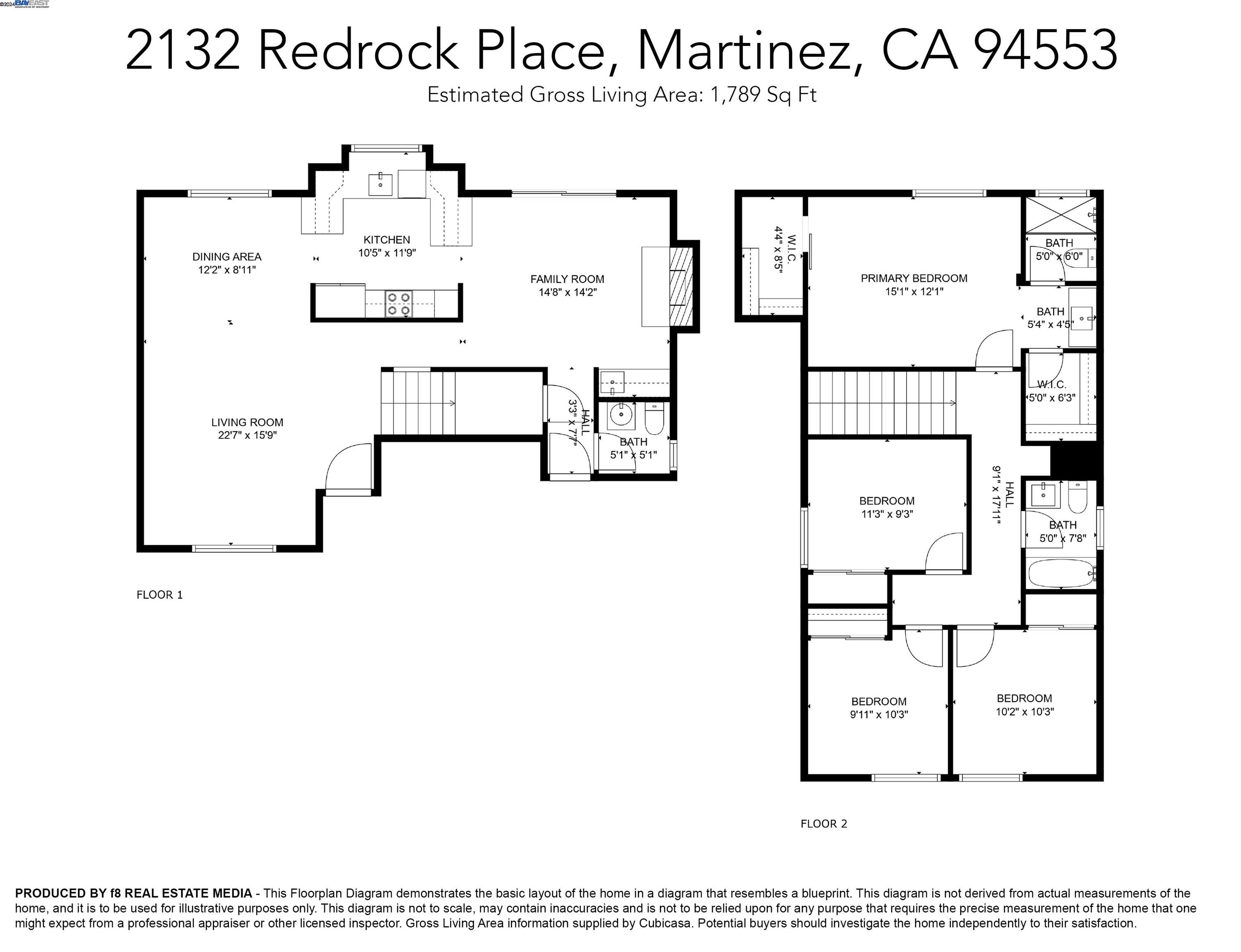 Detail Gallery Image 58 of 58 For 2132 Redrock Pl, Martinez,  CA 94553 - 4 Beds | 2/1 Baths