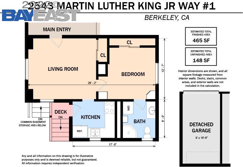 2543 Martin Luther King Jr Way 1, BERKELEY, CA 94704