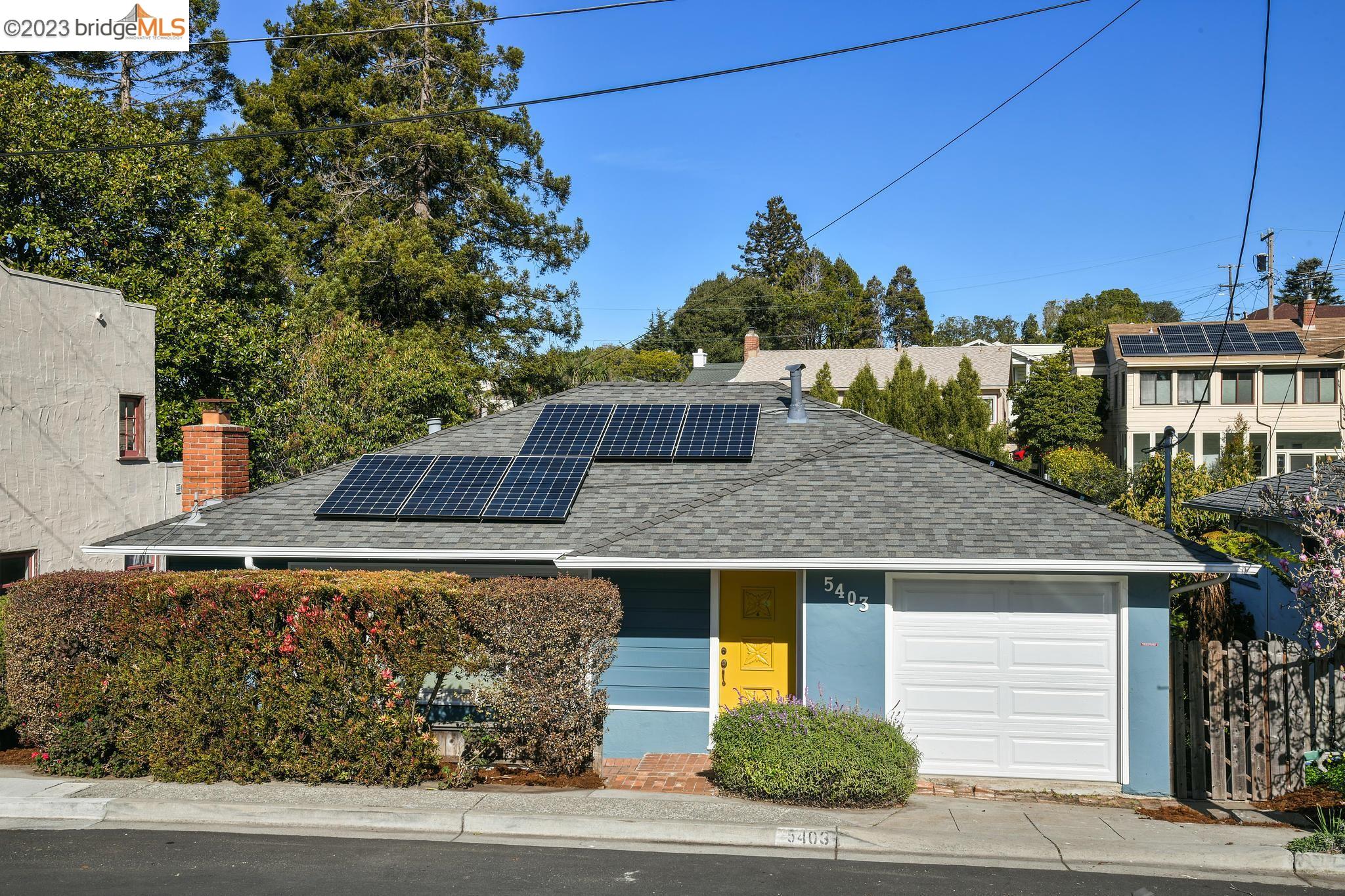 El Cerrito Active Listings Red Oak Realty