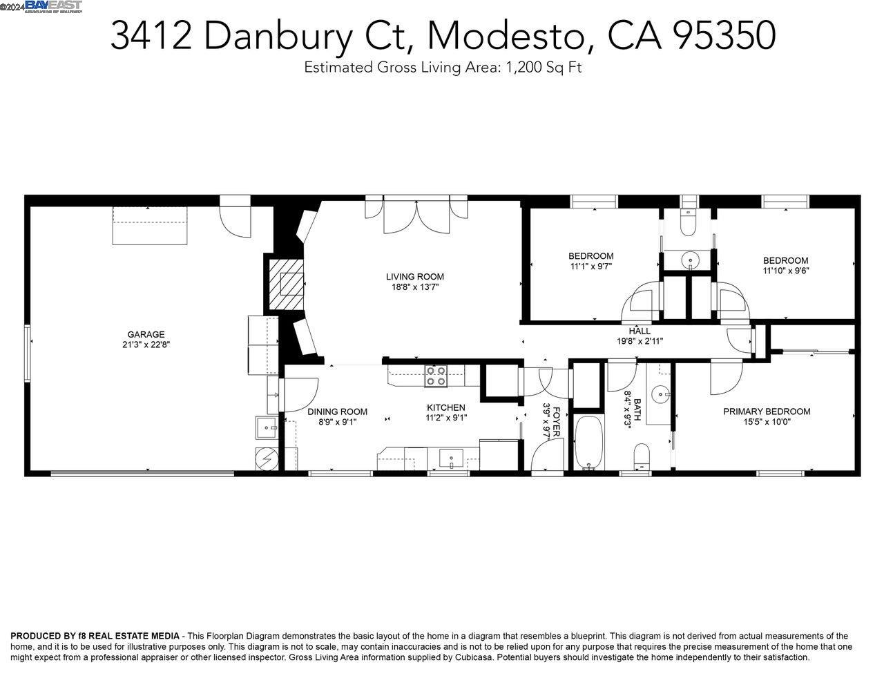 Detail Gallery Image 38 of 38 For 3412 Danbury Ct, Modesto,  CA 95350 - 3 Beds | 1/1 Baths