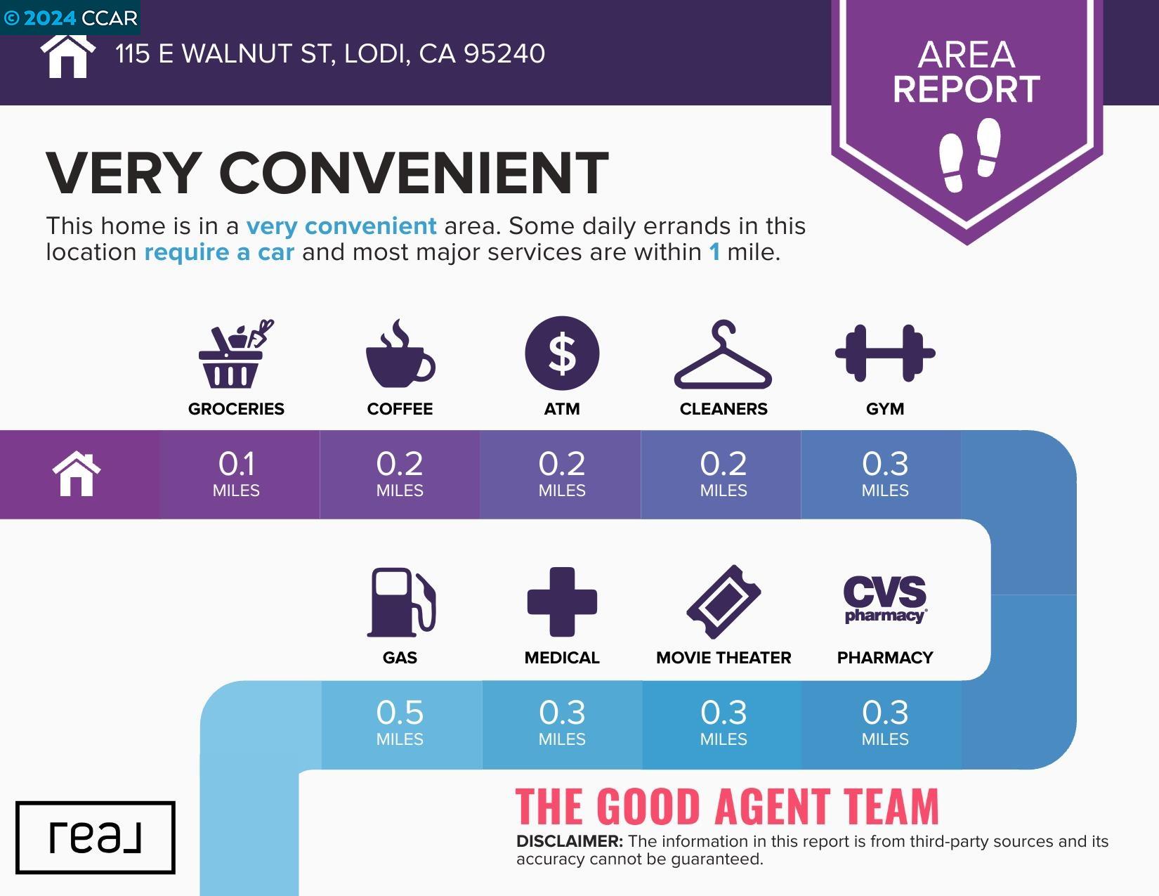 Detail Gallery Image 5 of 25 For 115 E Walnut St, Lodi,  CA 95240 - 3 Beds | 2/1 Baths