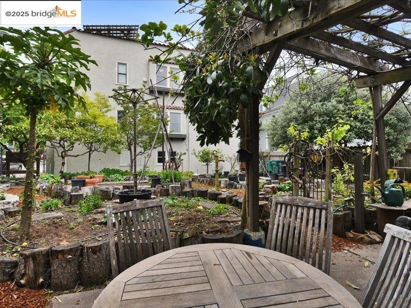 Detail Gallery Image 9 of 50 For 463 61st St, Oakland,  CA 94609 - – Beds | – Baths
