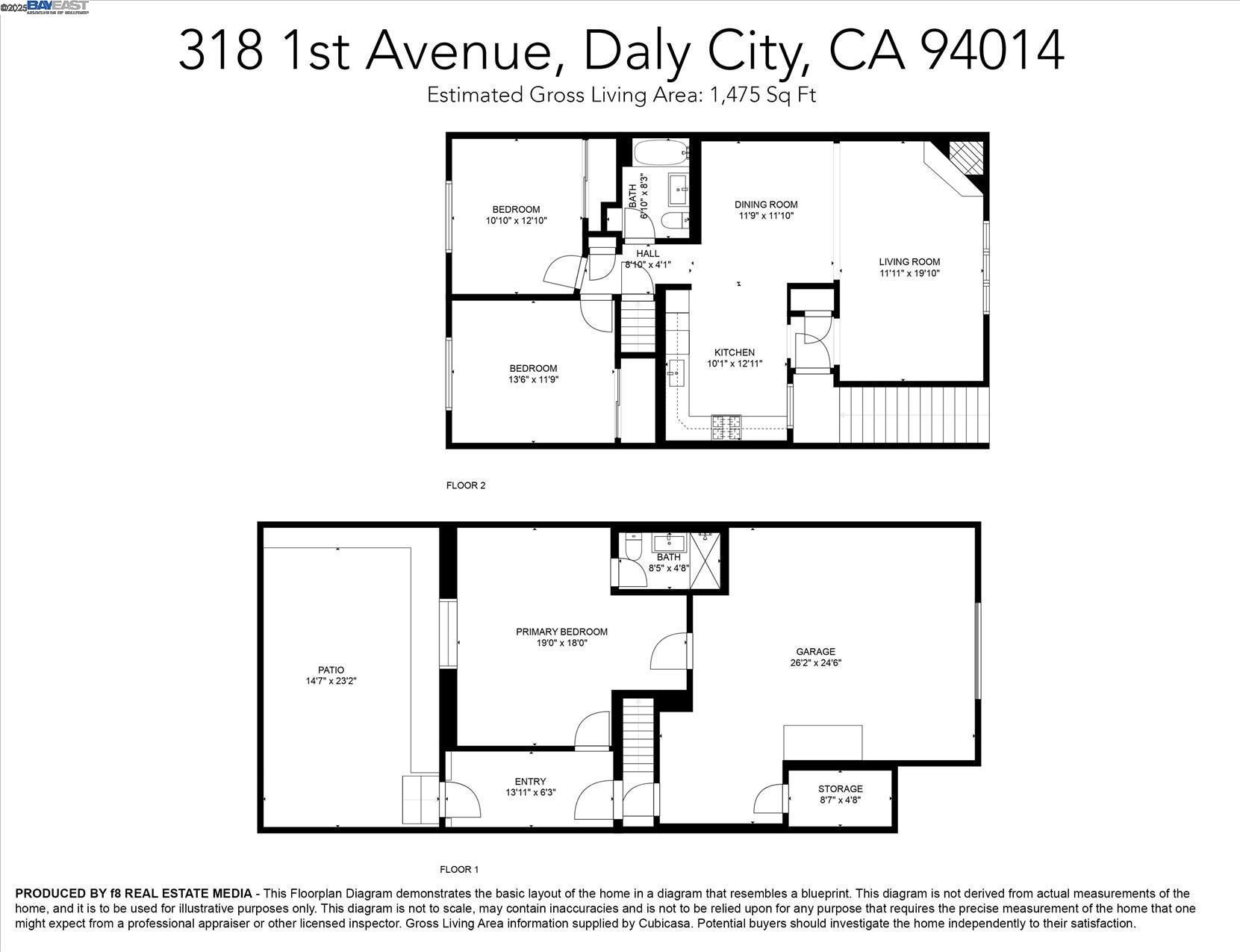 Detail Gallery Image 34 of 34 For 318 1st Avenue, Daly City,  CA 94014 - 3 Beds | 2 Baths