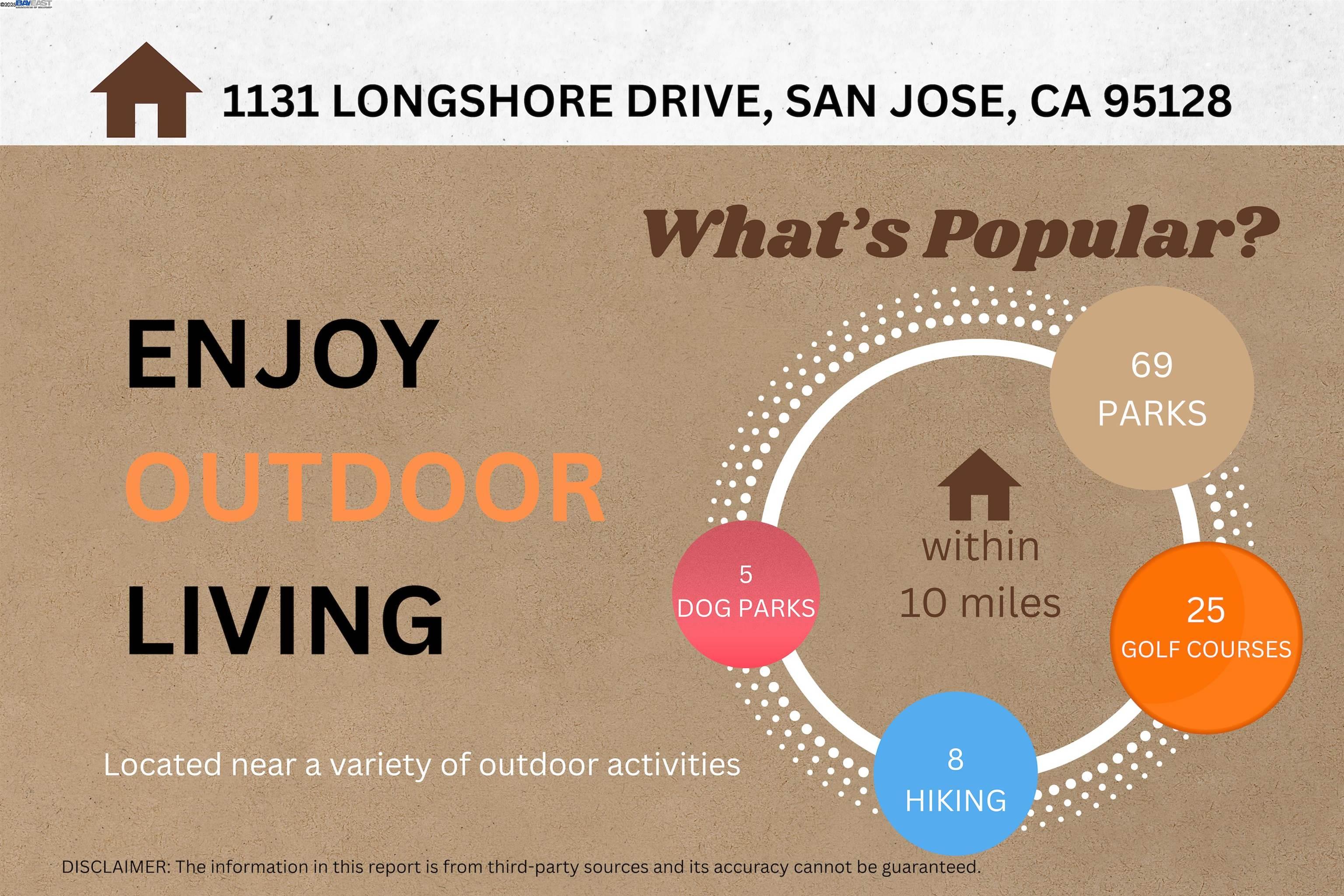 Detail Gallery Image 6 of 60 For 1131 Longshore Dr, San Jose,  CA 95128 - 3 Beds | 2/1 Baths