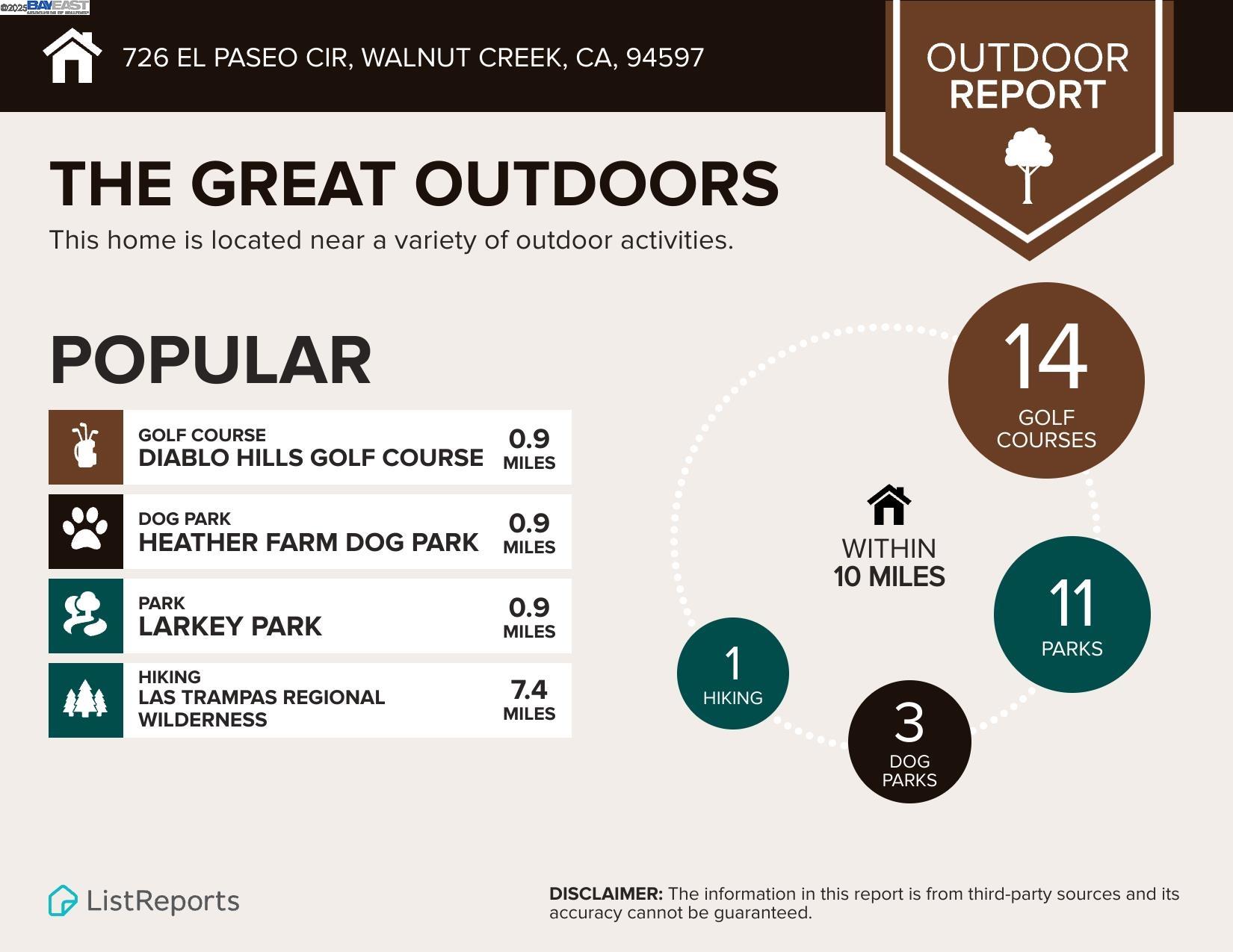 Detail Gallery Image 24 of 25 For 726 El Paseo Cir, Walnut Creek,  CA 94597 - 3 Beds | 3/1 Baths