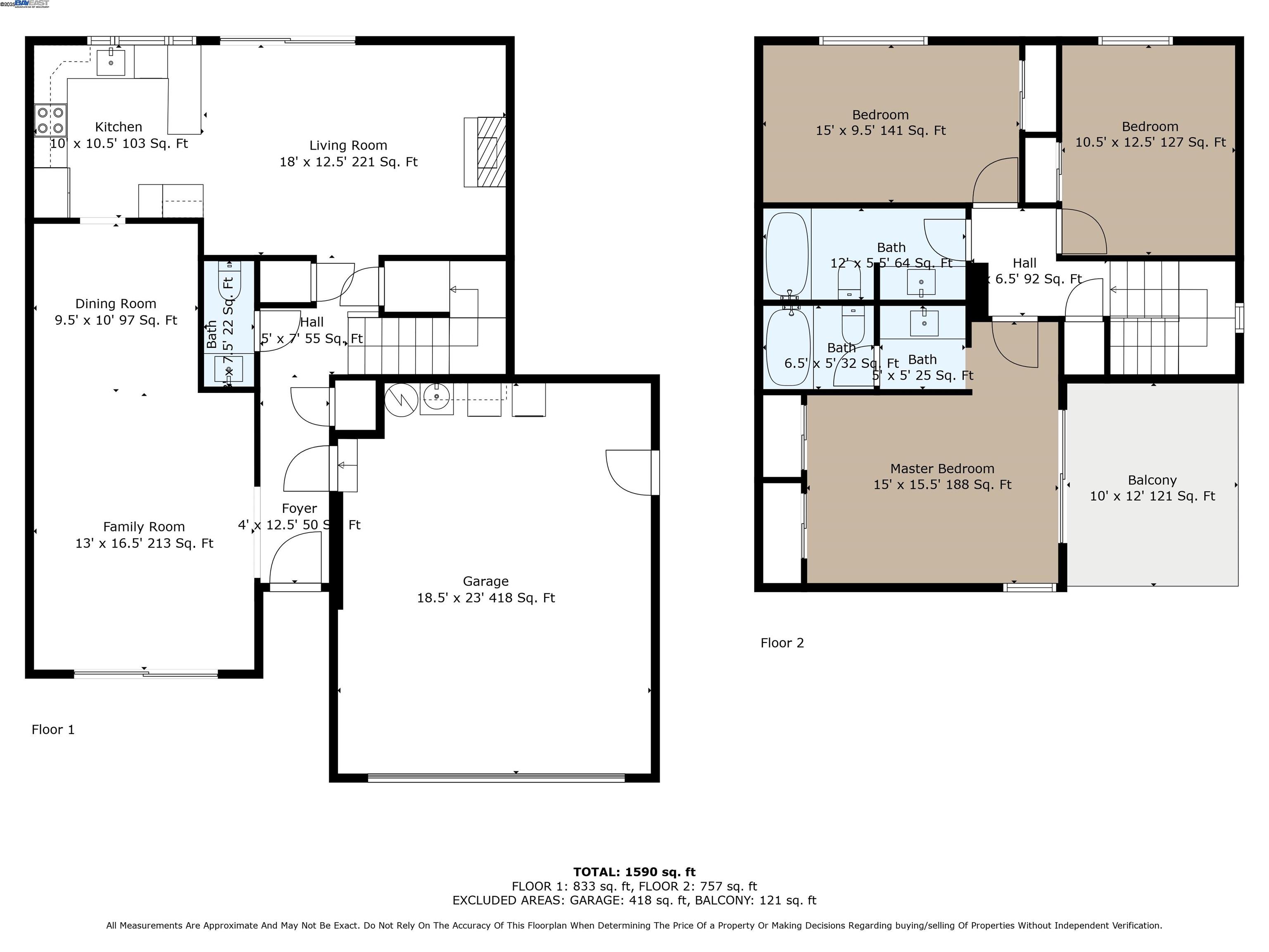 Detail Gallery Image 43 of 45 For 2387 Gomes Rd, Fremont,  CA 94539 - 3 Beds | 2/1 Baths