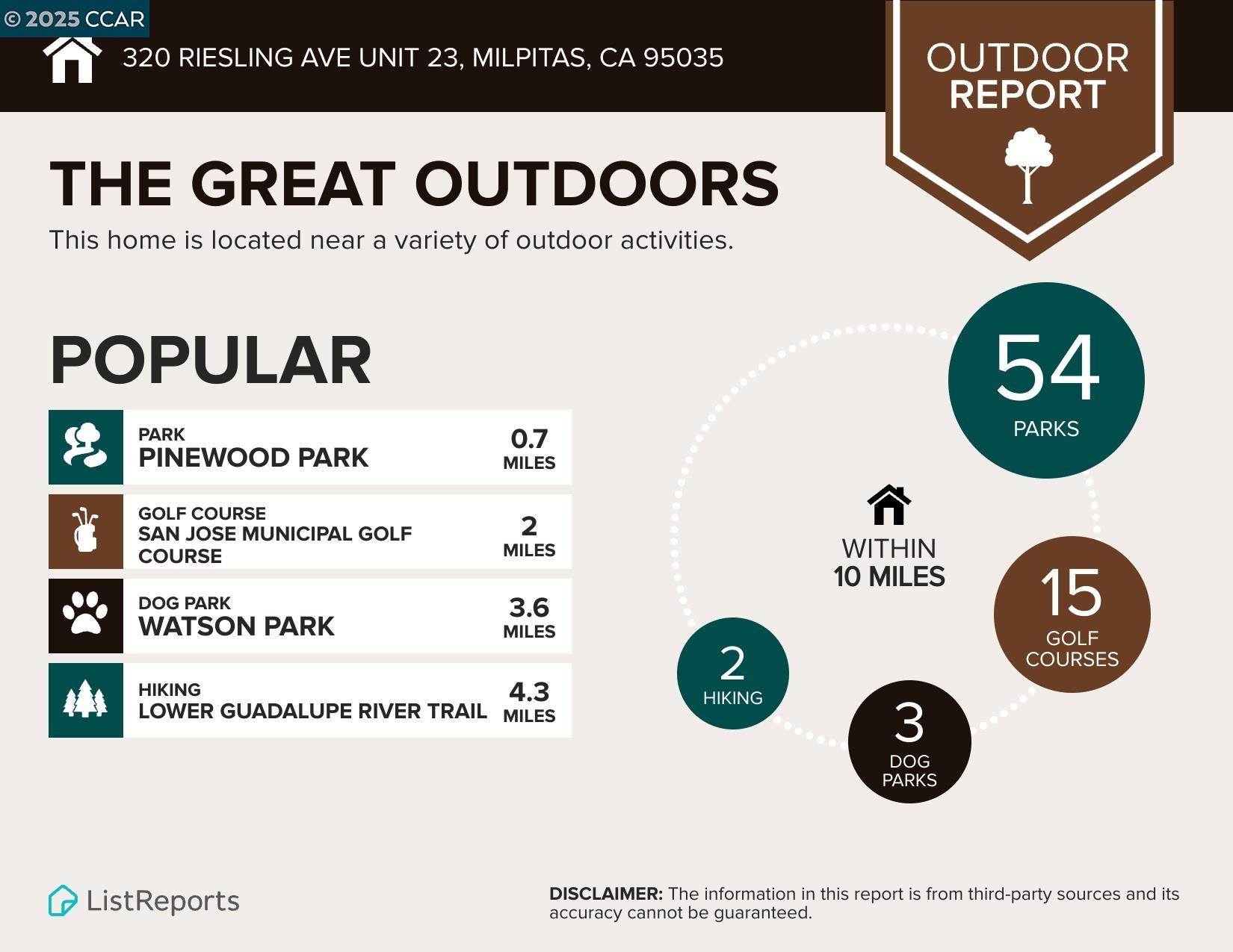 Detail Gallery Image 57 of 60 For 320 Riesling Ave #23,  Milpitas,  CA 95035 - 3 Beds | 2/1 Baths