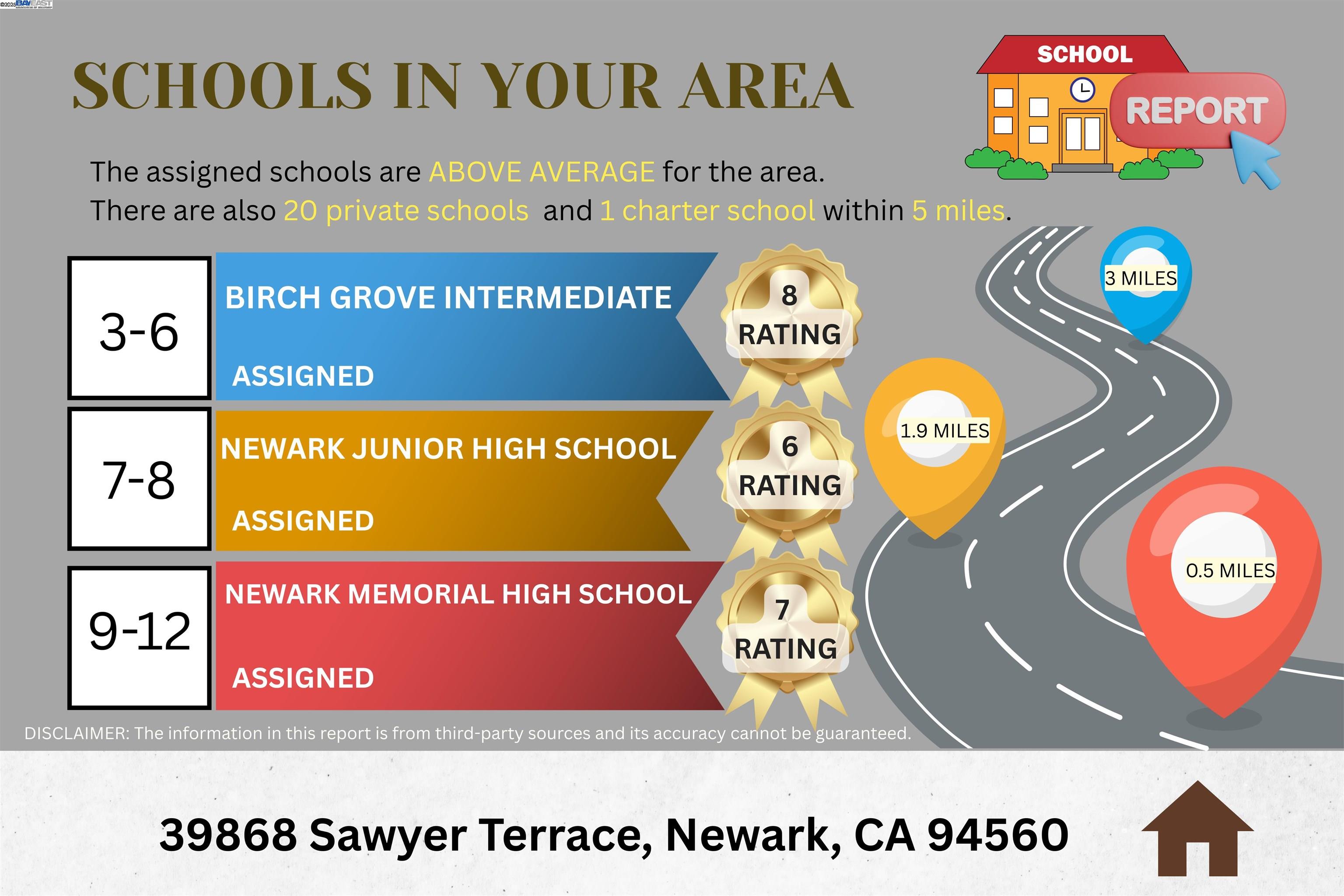 39868 Sawyer Ter, Newark, California 94560, 4 Bedrooms Bedrooms, 7 Rooms Rooms,3 BathroomsBathrooms,Residential,For Sale,39868 Sawyer Ter,41096663