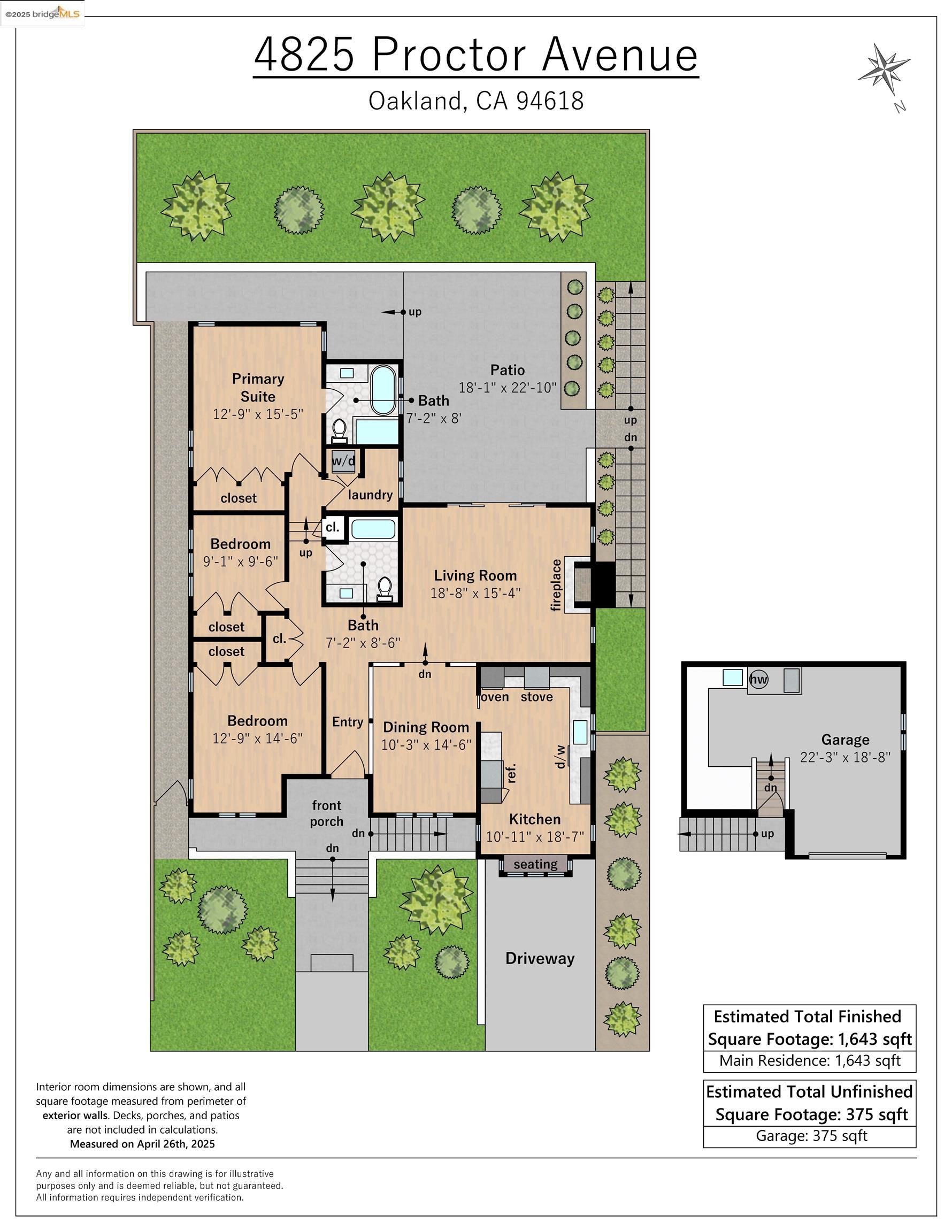 4825 Proctor Ave, Oakland, California 94618, 3 Bedrooms Bedrooms, 6 Rooms Rooms,2 BathroomsBathrooms,Residential,For Sale,4825 Proctor Ave,41097533