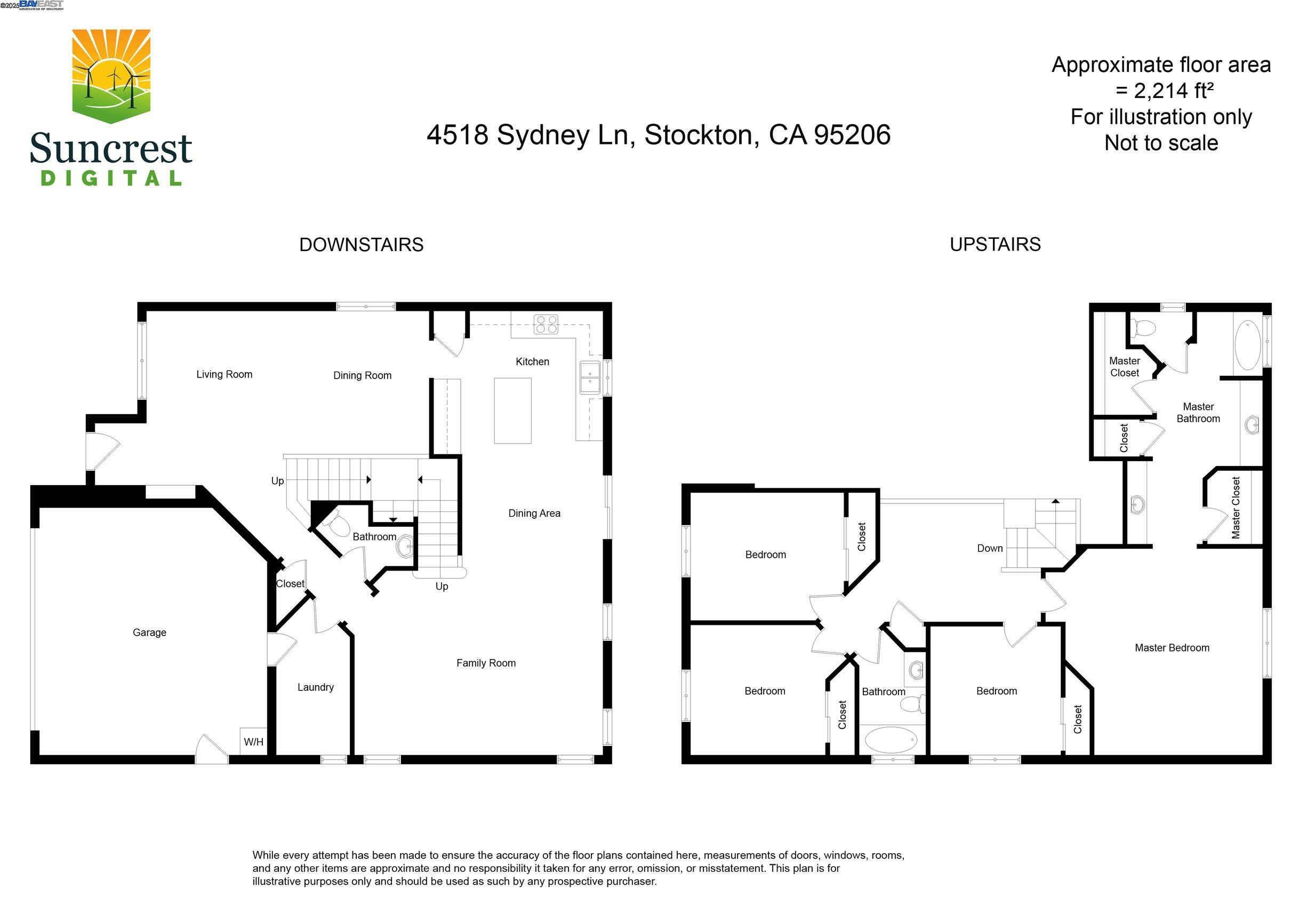 Detail Gallery Image 40 of 41 For 4518 Sydney Ln, Stockton,  CA 95206-6287 - 4 Beds | 2/1 Baths