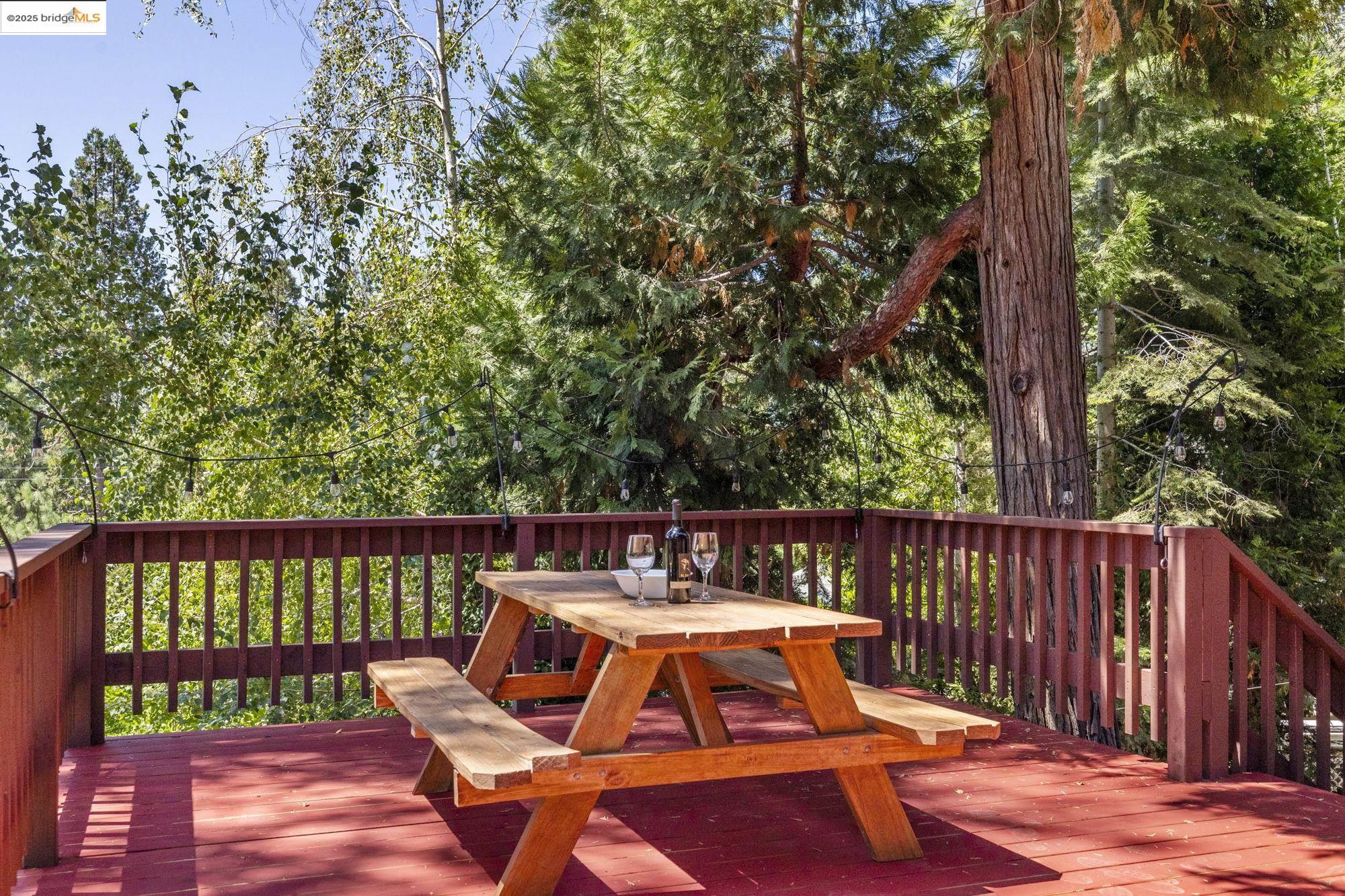 24366 Lavene Ln, Mi Wuk Village, California 95346, 3 Bedrooms Bedrooms, 7 Rooms Rooms,2 BathroomsBathrooms,Residential,For Sale,24366 Lavene Ln,41102664