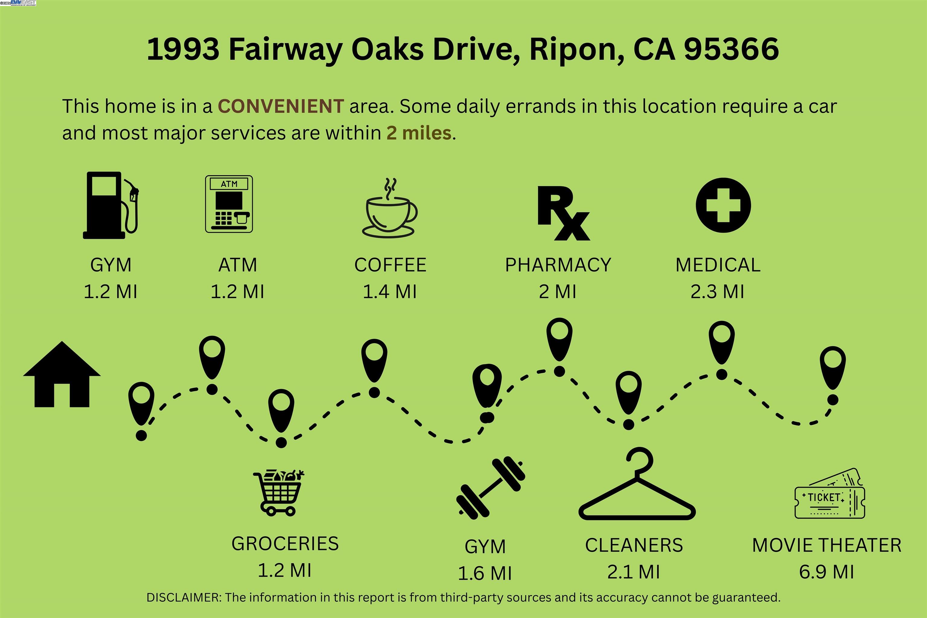 1993 Fairway Oaks Dr, Ripon, California 95366, 3 Bedrooms Bedrooms, 7 Rooms Rooms,3 BathroomsBathrooms,Residential,For Sale,1993 Fairway Oaks Dr,41103343