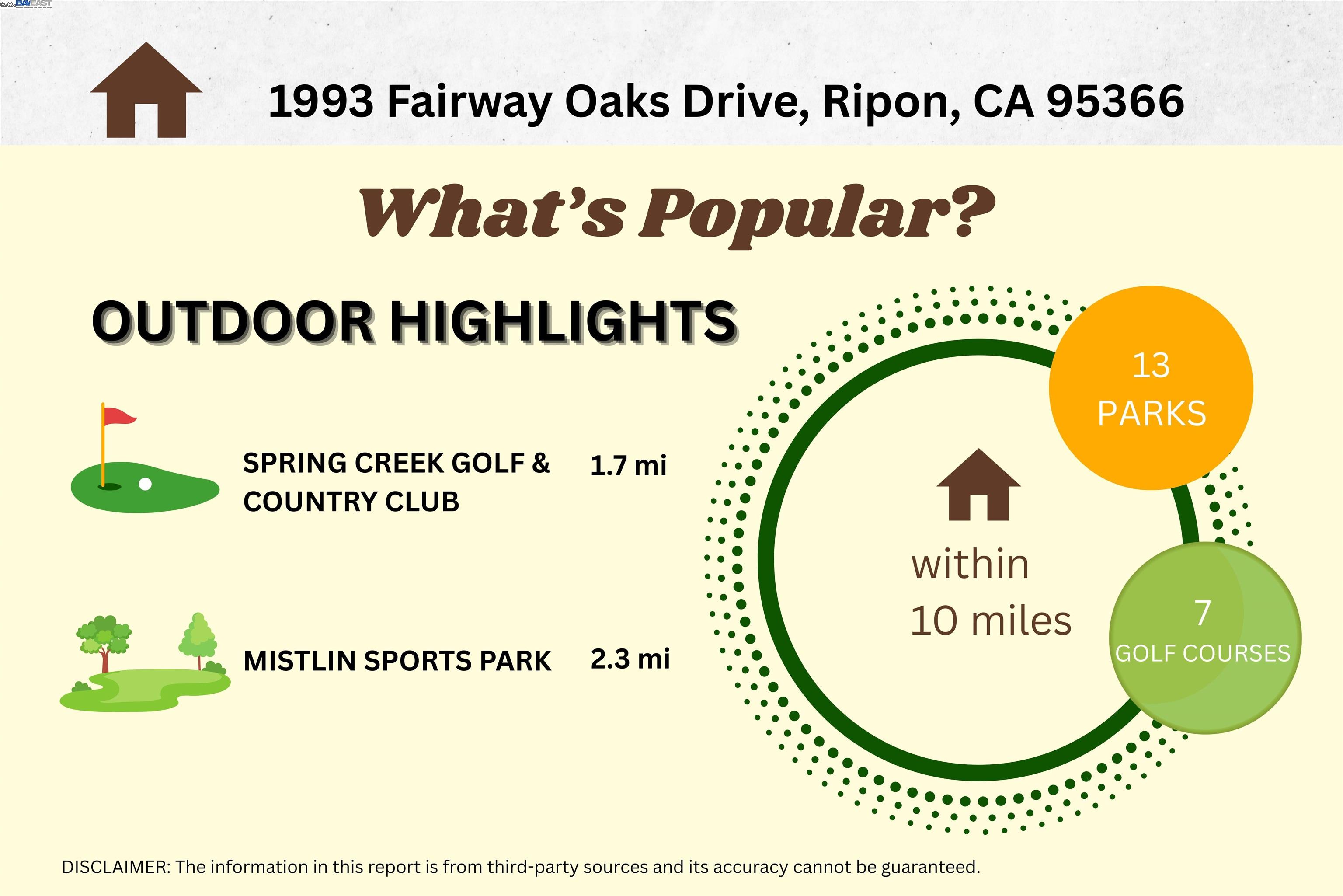 1993 Fairway Oaks Dr, Ripon, California 95366, 3 Bedrooms Bedrooms, 7 Rooms Rooms,3 BathroomsBathrooms,Residential,For Sale,1993 Fairway Oaks Dr,41103343