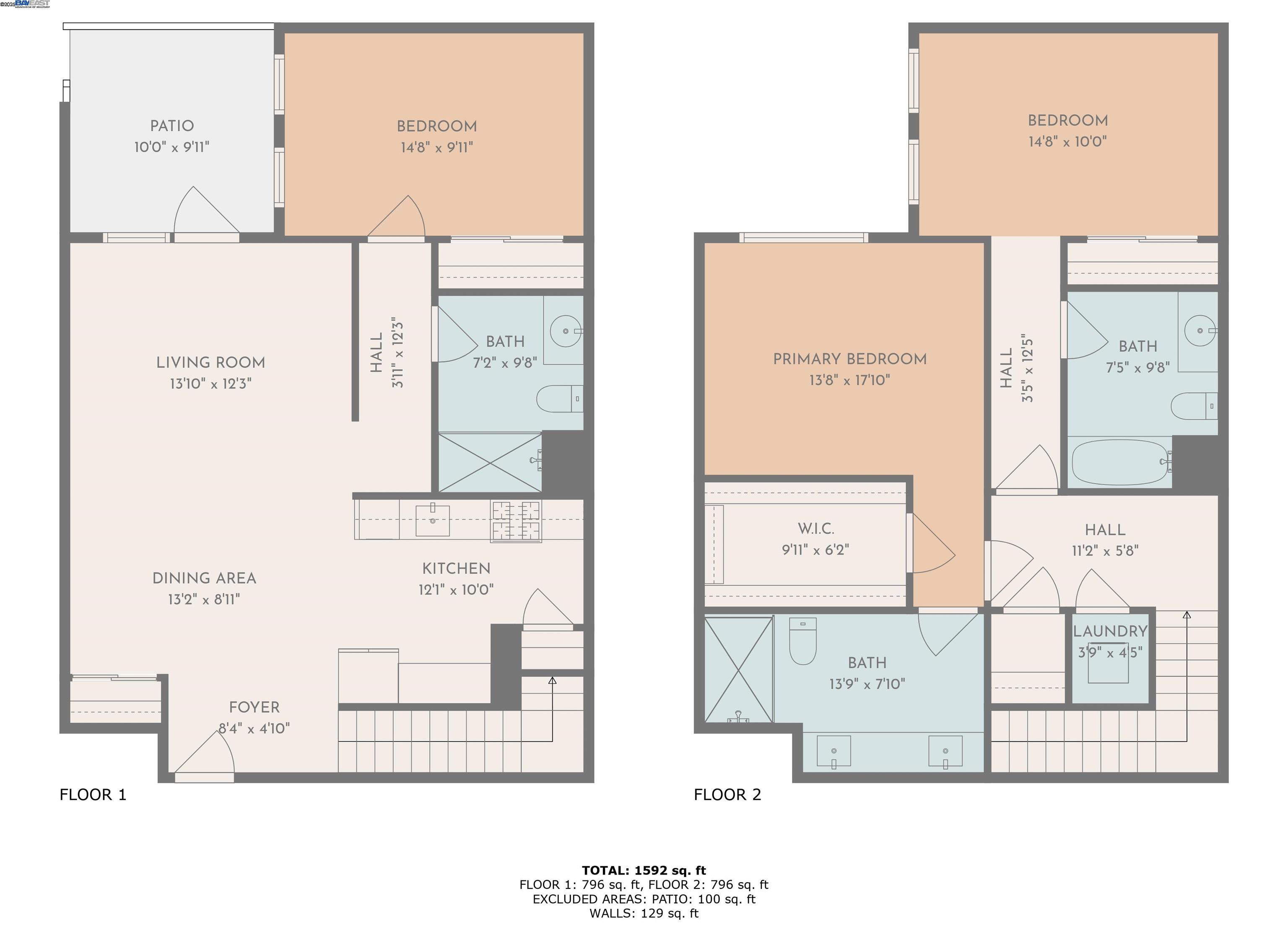 Detail Gallery Image 21 of 32 For 42111 Osgood Rd #228,  Fremont,  CA 94539 - 3 Beds | 3 Baths