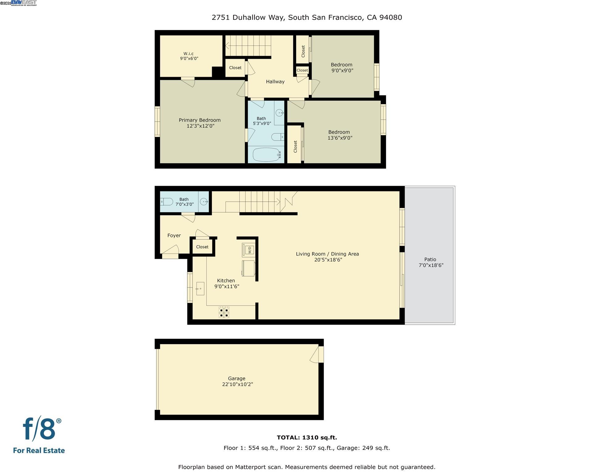 Detail Gallery Image 28 of 28 For 2751 Duhallow Way, South San Francisco,  CA 94080 - 3 Beds | 1/1 Baths