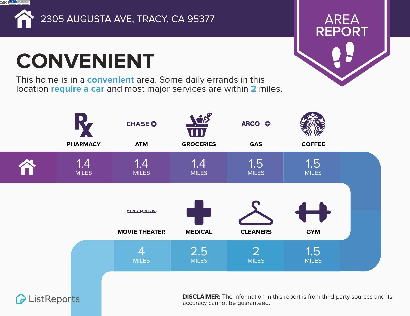 Detail Gallery Image 54 of 54 For 2305 Augusta Ave, Tracy,  CA 95377 - 4 Beds | 3 Baths