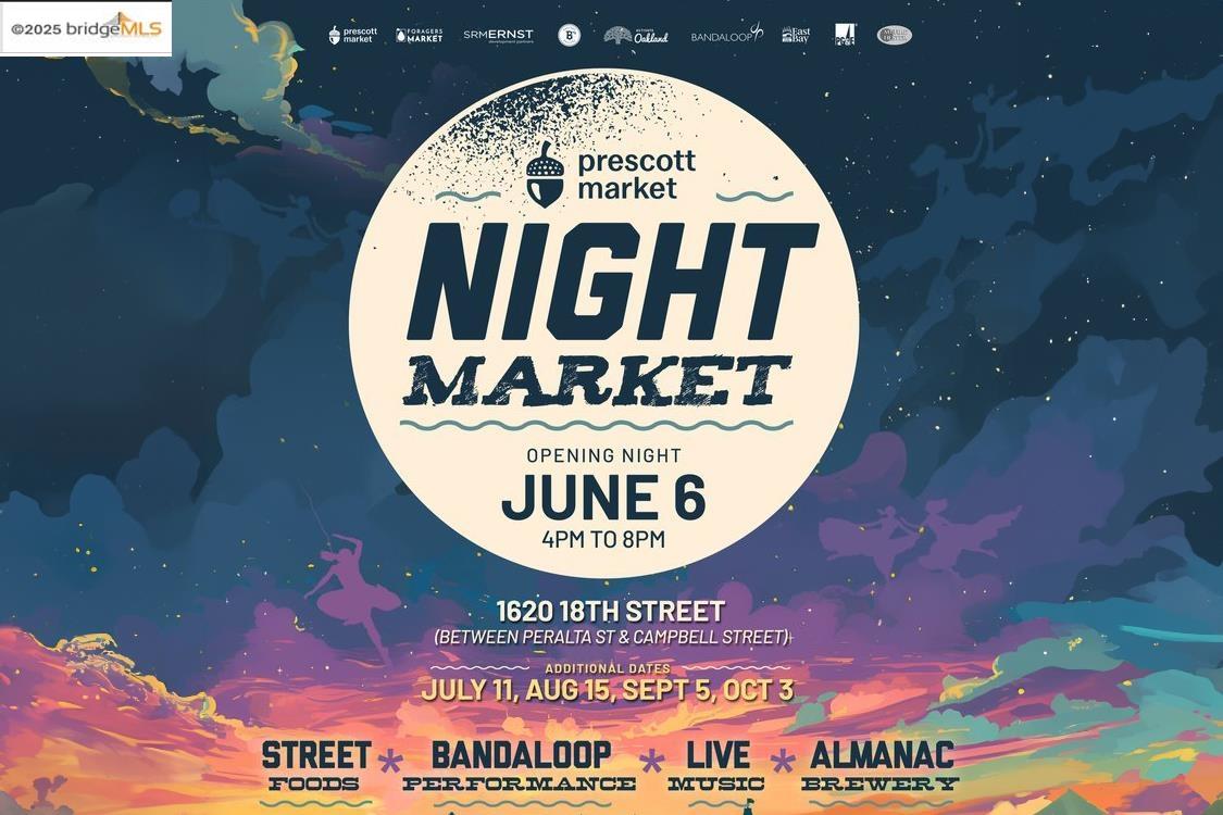 Detail Gallery Image 26 of 34 For 1759 14th St, Oakland,  CA 94607 - 2 Beds | 2/1 Baths