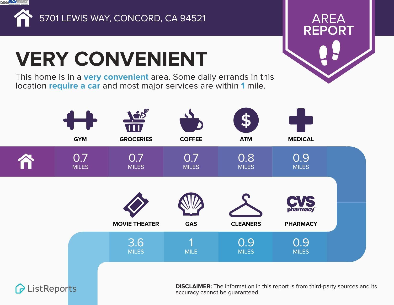 Detail Gallery Image 54 of 55 For 5701 Lewis Way, Concord,  CA 94521 - 4 Beds | 2/1 Baths