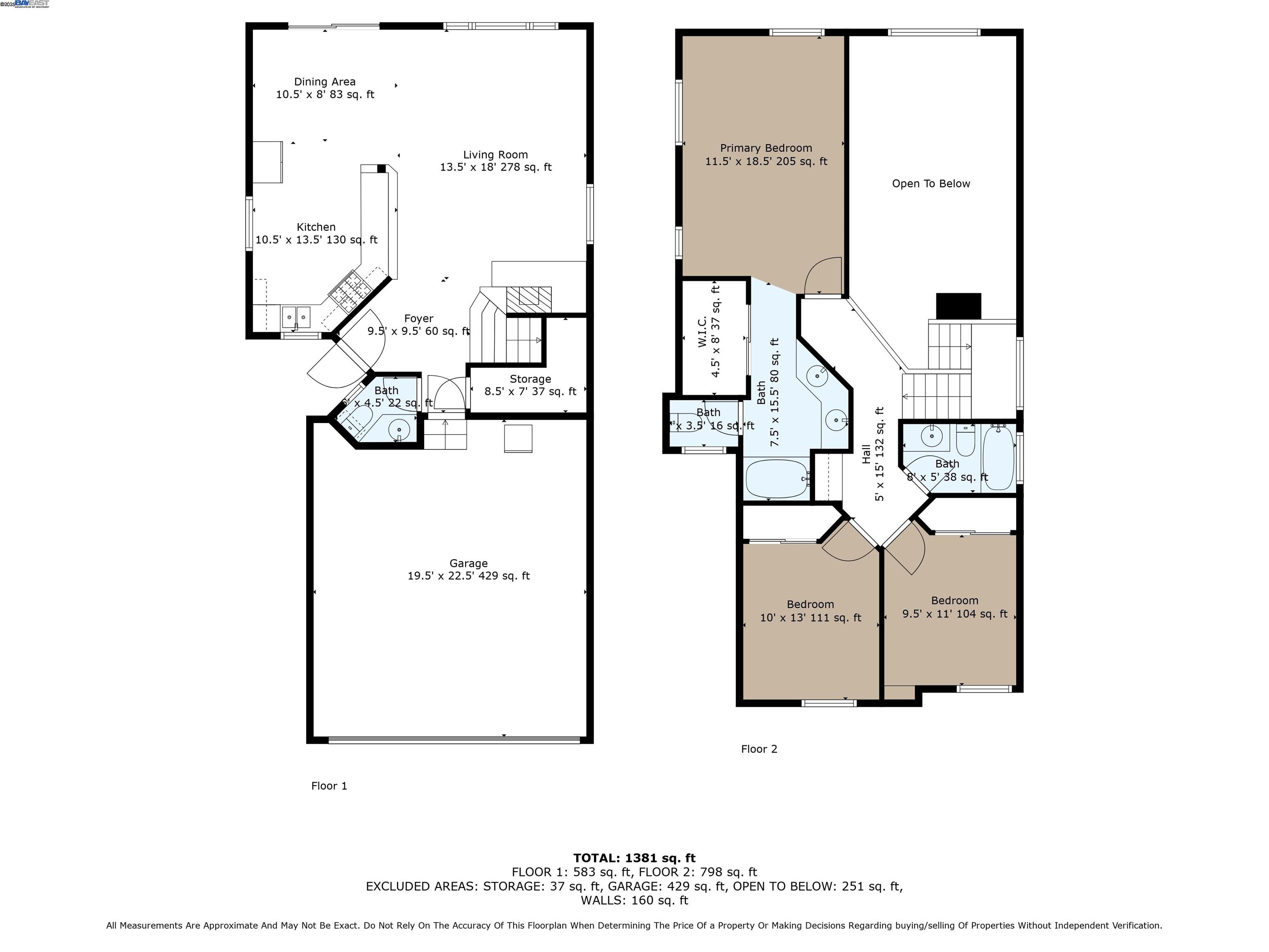 Detail Gallery Image 34 of 43 For 5473 Rainflower Dr, Livermore,  CA 94551 - 3 Beds | 2/1 Baths