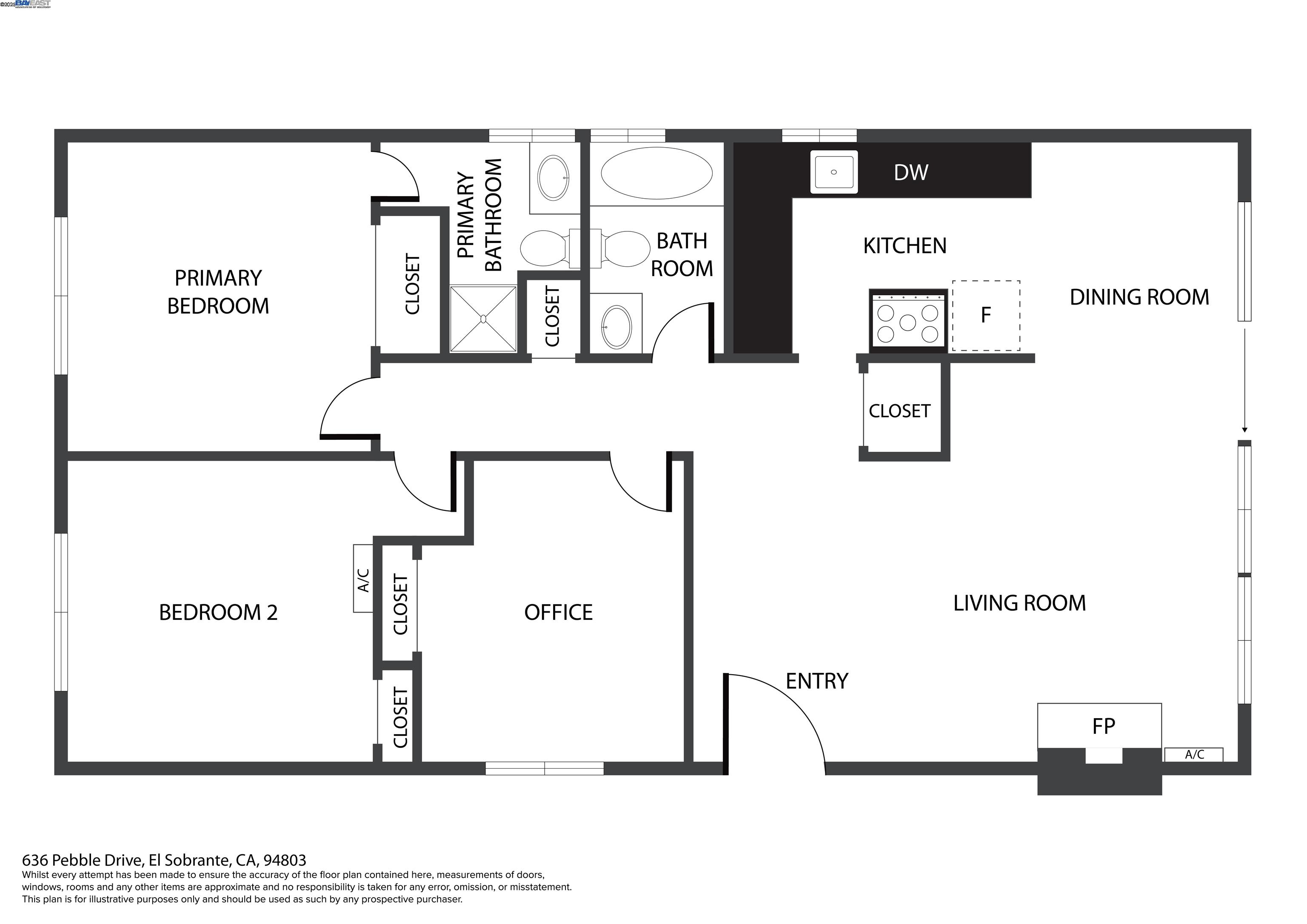 Detail Gallery Image 32 of 32 For 636 Pebble Dr, El Sobrante,  CA 94803 - 3 Beds | 2 Baths