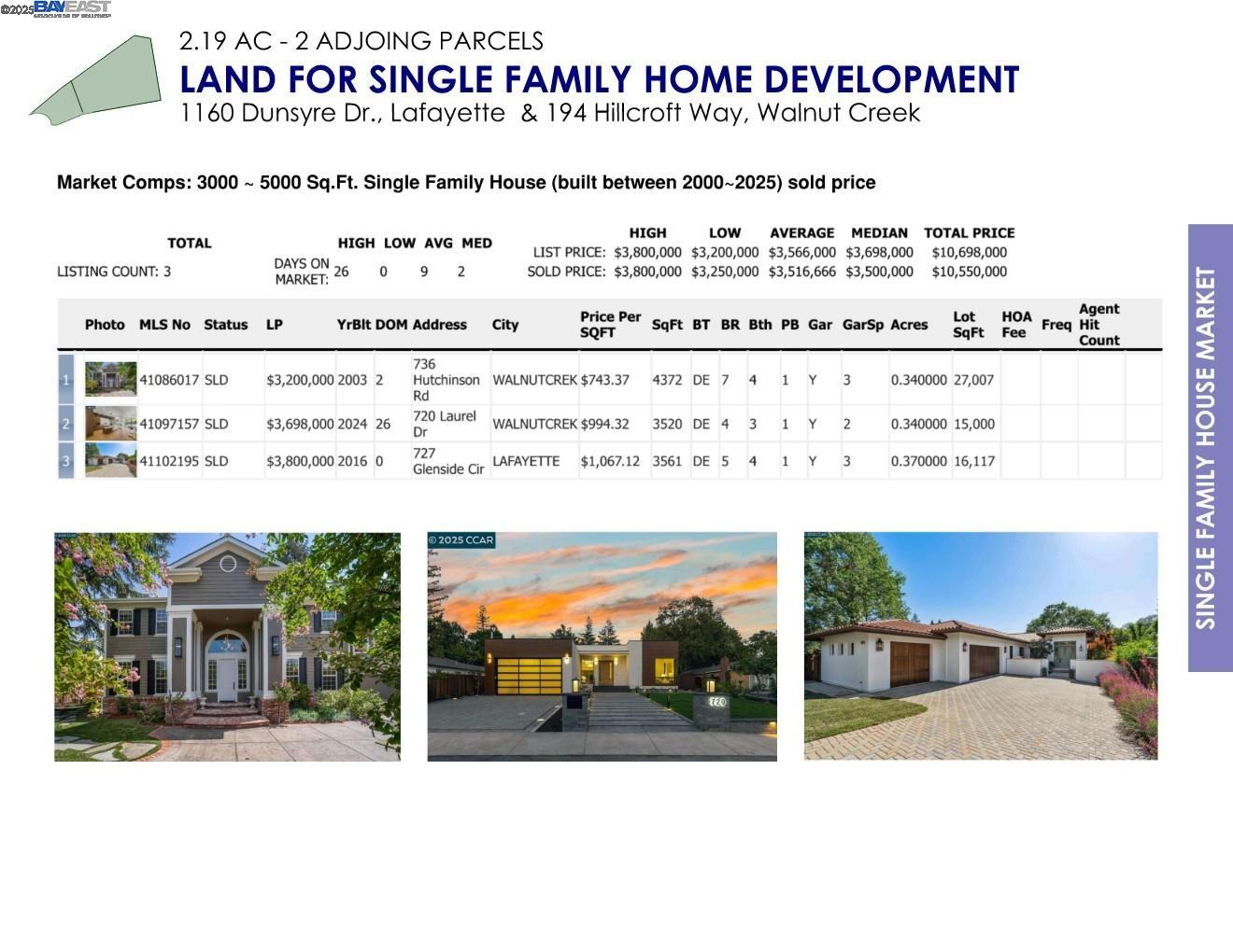 Detail Gallery Image 11 of 30 For 194 Hillcroft Way, Walnut Creek,  CA 94597 - 2 Beds | 2 Baths