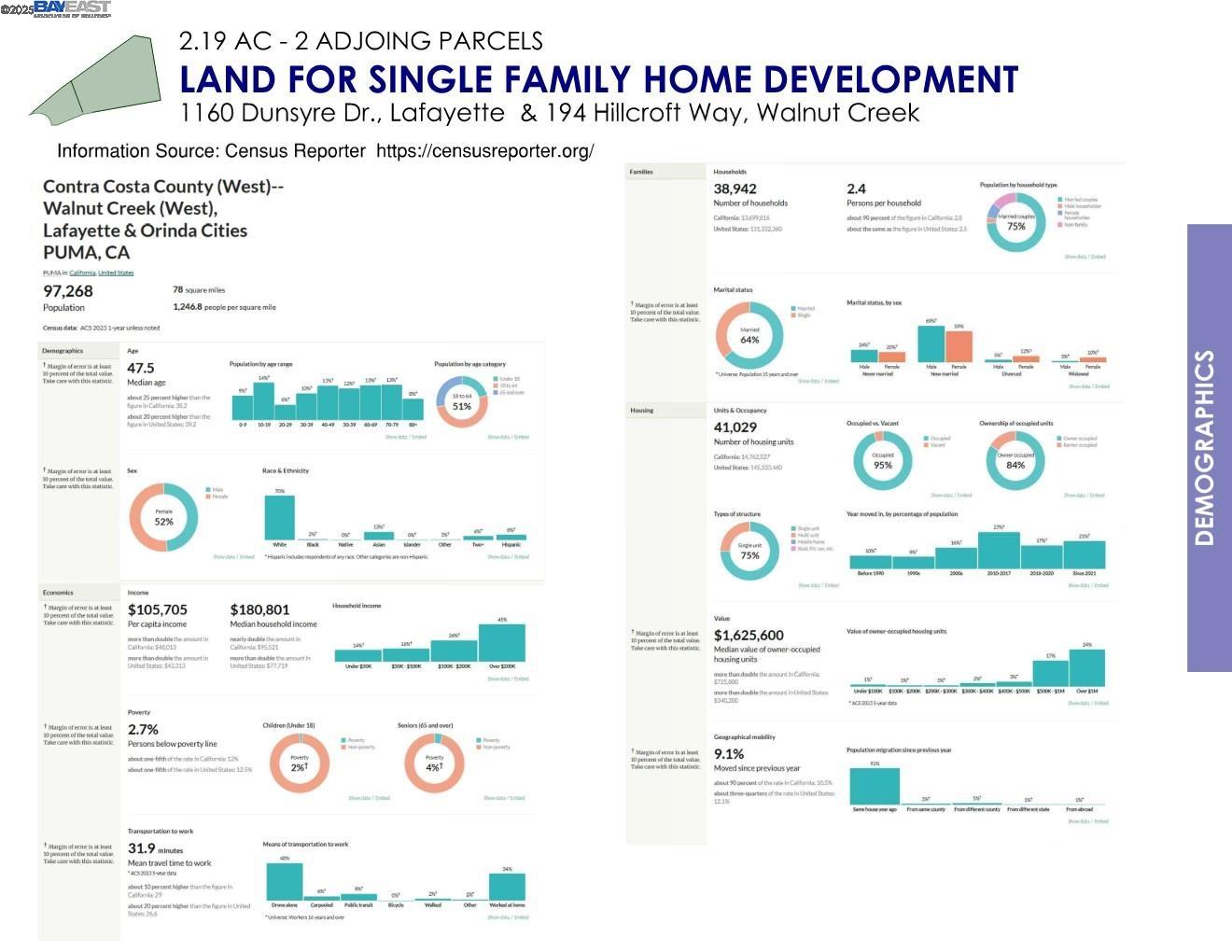 Detail Gallery Image 10 of 30 For 194 Hillcroft Way, Walnut Creek,  CA 94597 - 2 Beds | 2 Baths