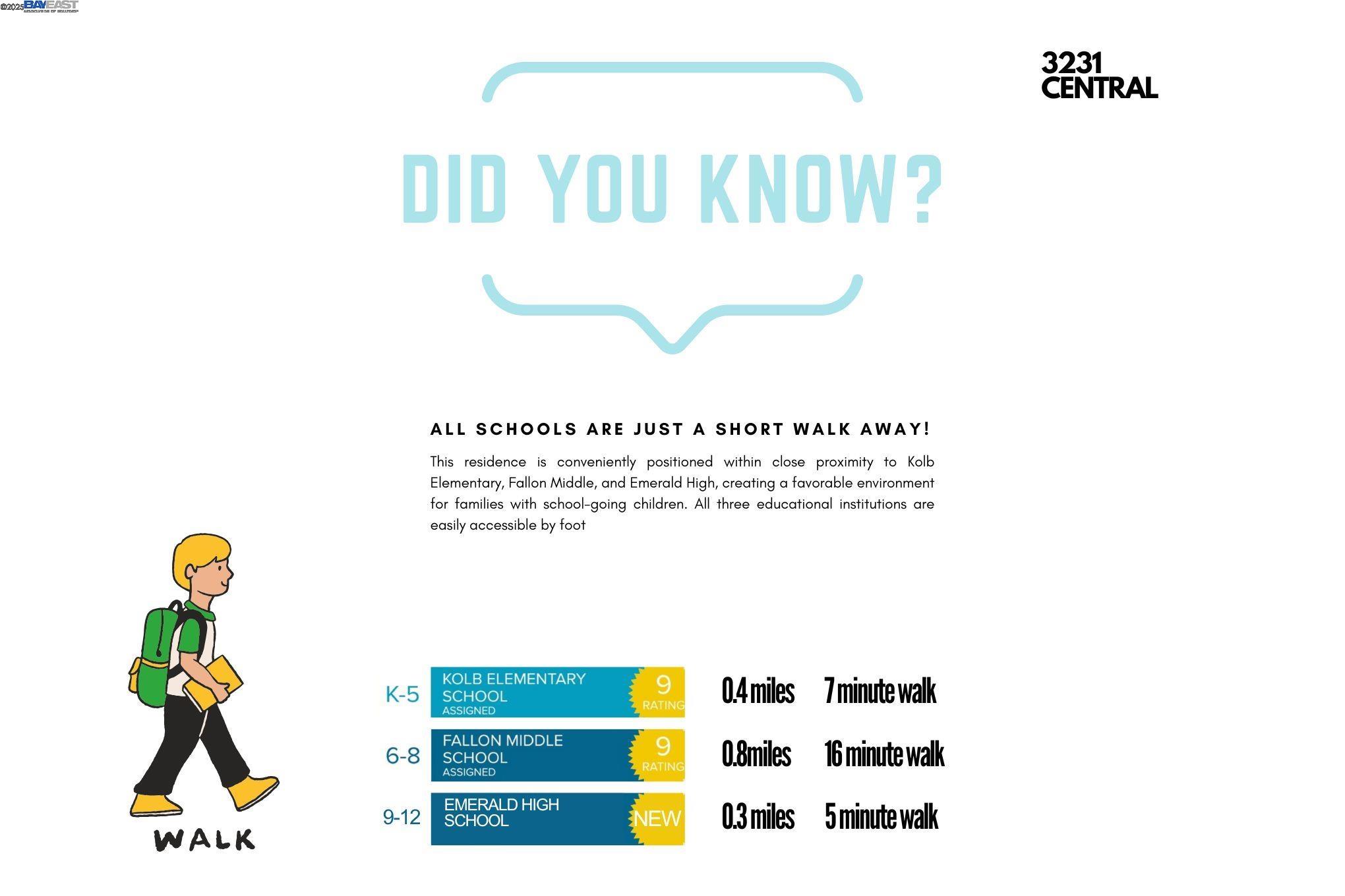 Detail Gallery Image 37 of 40 For 3231 Central Pkwy, Dublin,  CA 94568 - 4 Beds | 3/1 Baths