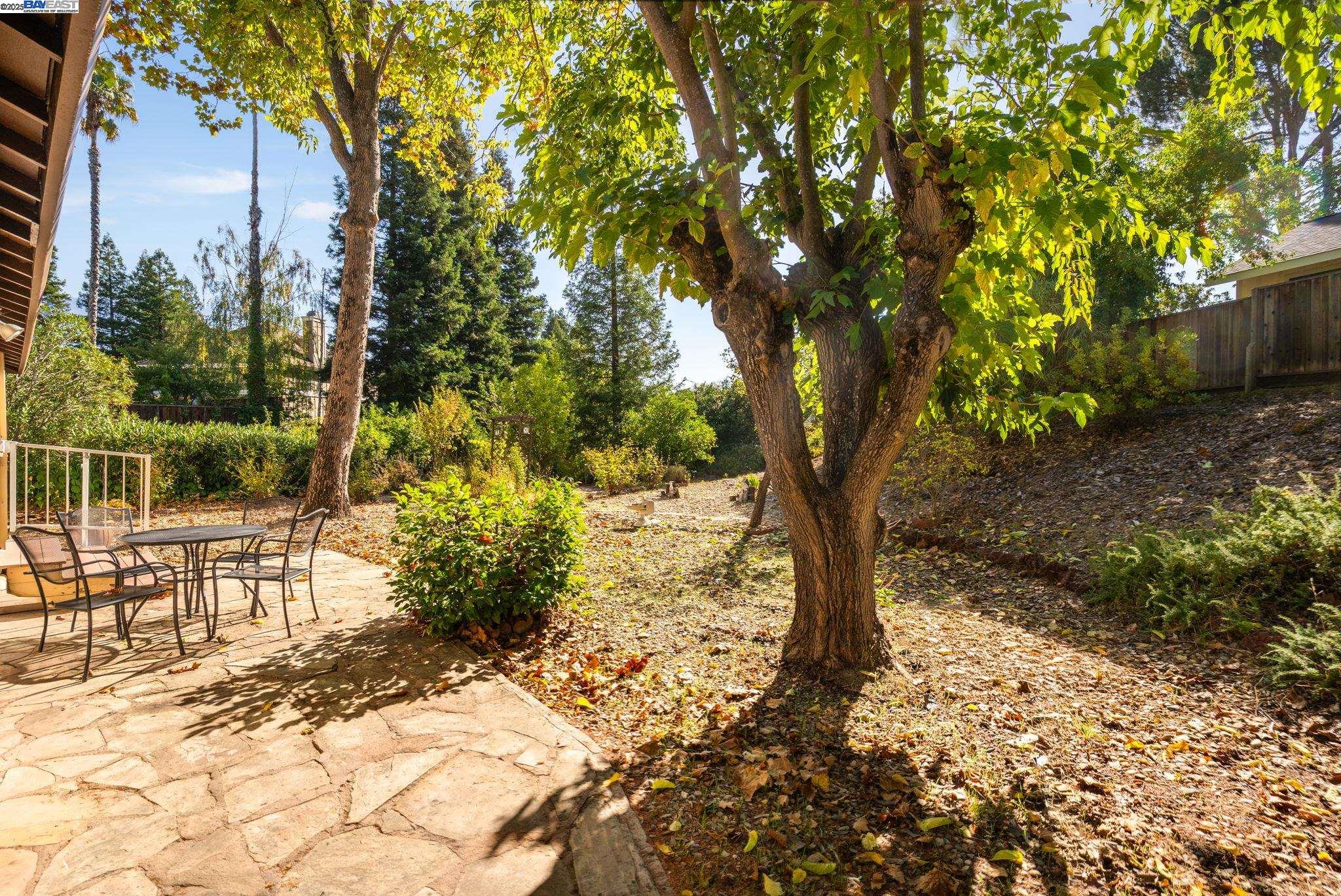 Detail Gallery Image 35 of 44 For 298 Valle Vista Dr, Danville,  CA 94526 - 3 Beds | 1 Baths