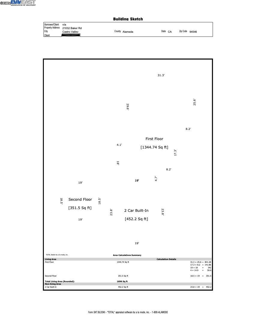 Detail Gallery Image 29 of 30 For 21032 Baker Rd, Castro Valley,  CA 94546 - – Beds | – Baths