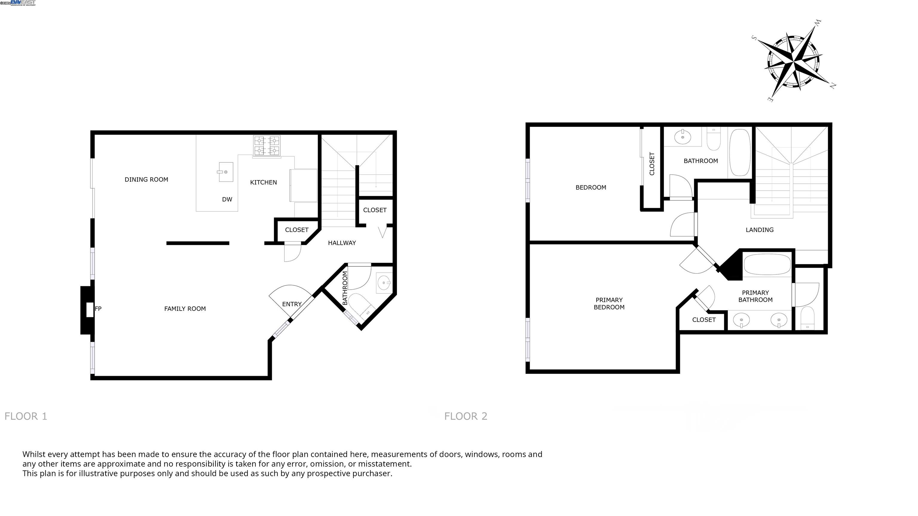 Detail Gallery Image 36 of 36 For 4052 Ghiotti Ct, Pleasanton,  CA 94588 - 2 Beds | 2/1 Baths