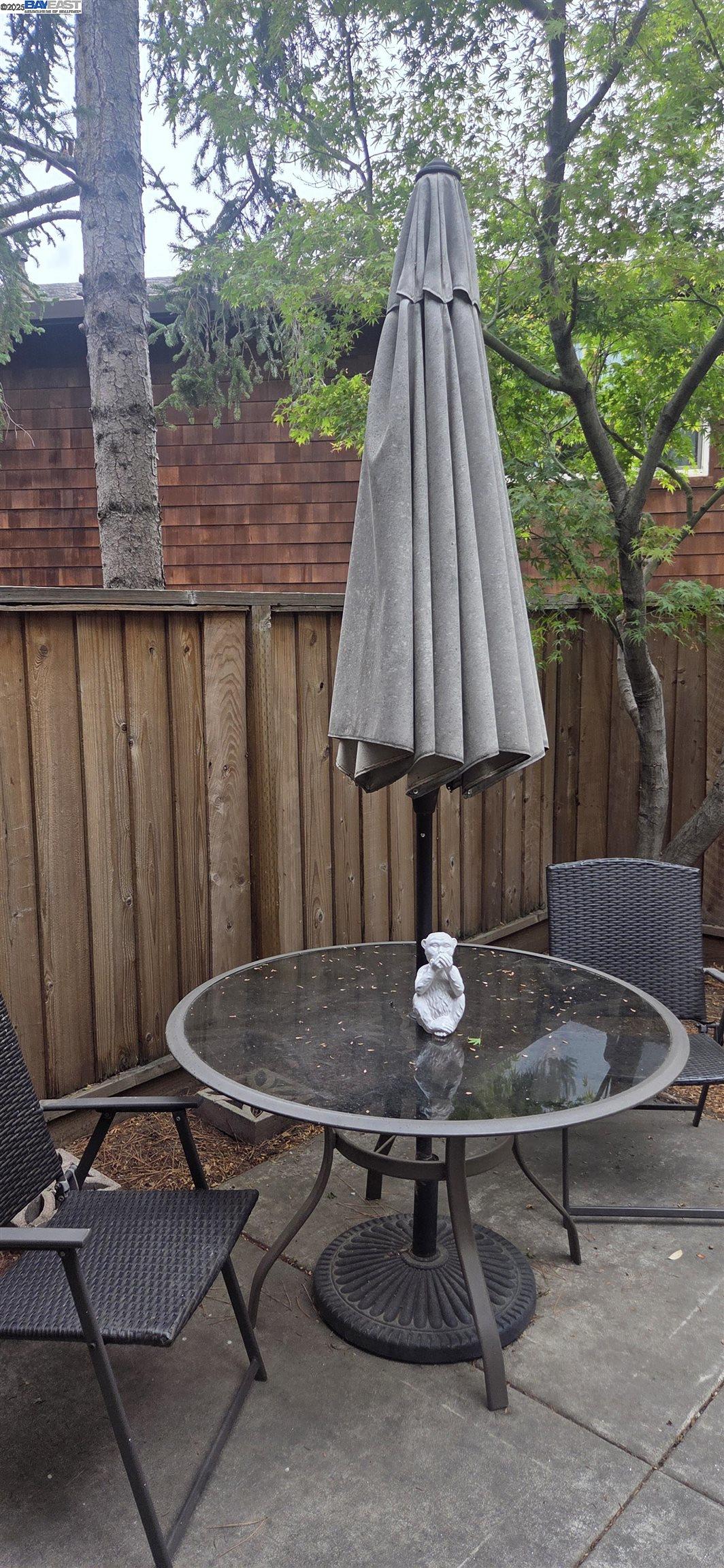 Detail Gallery Image 41 of 46 For 4119 Ravenwood Pl, Castro Valley,  CA 94546 - 2 Beds | 1 Baths