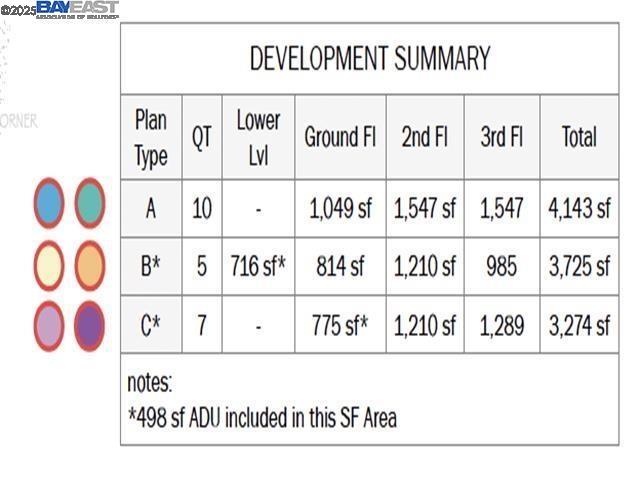 Detail Gallery Image 3 of 3 For , Saratoga,  CA 95070 - – Beds | – Baths