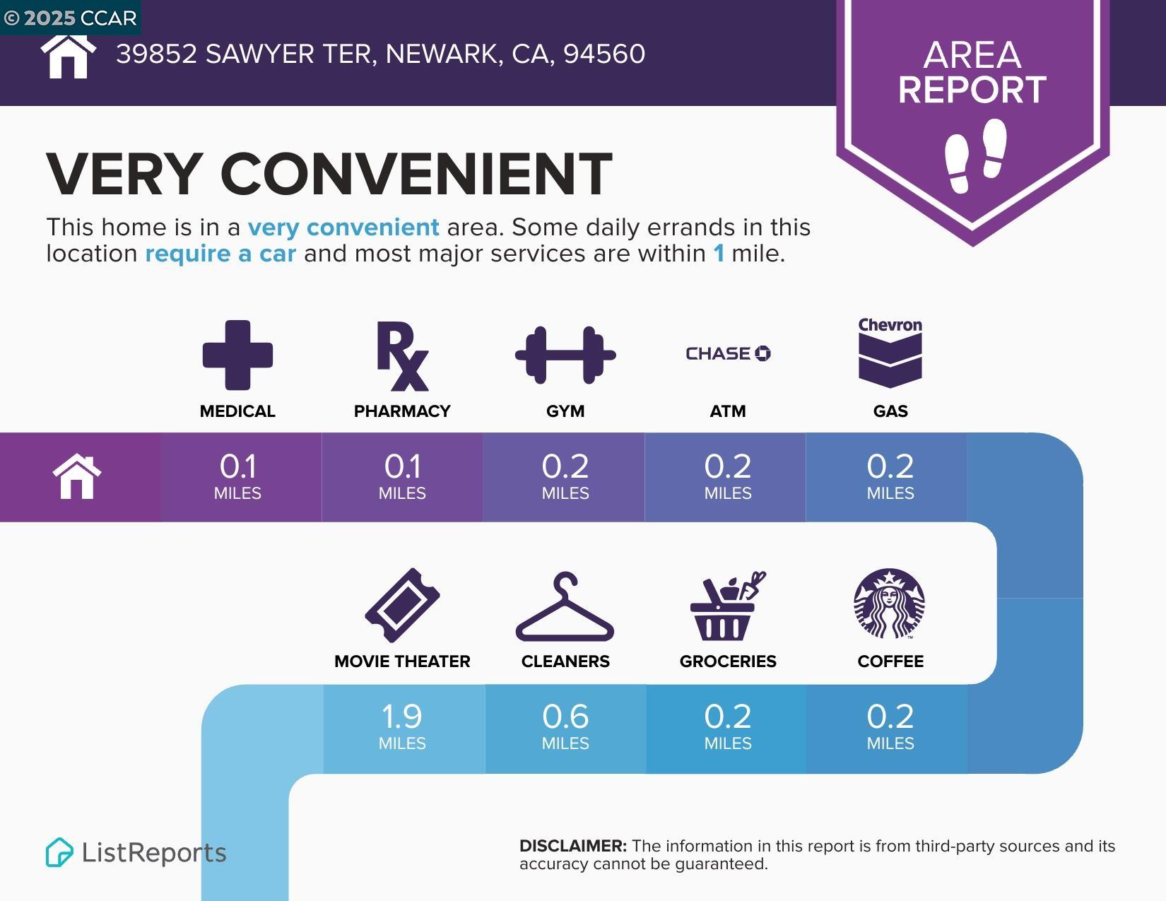 Detail Gallery Image 52 of 55 For 39852 Sawyer Ter, Newark,  CA 94560 - 3 Beds | 3/1 Baths