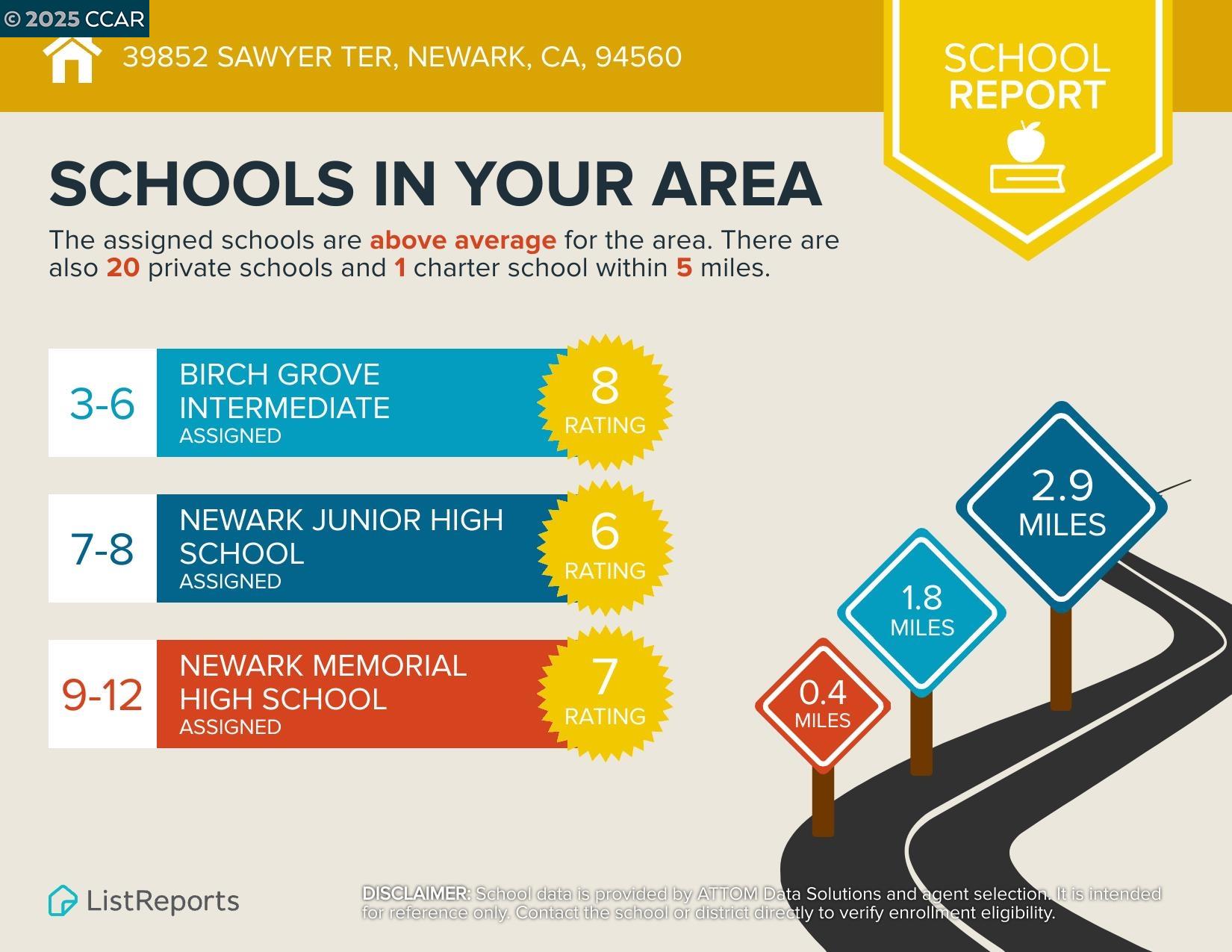 Detail Gallery Image 54 of 55 For 39852 Sawyer Ter, Newark,  CA 94560 - 3 Beds | 3/1 Baths
