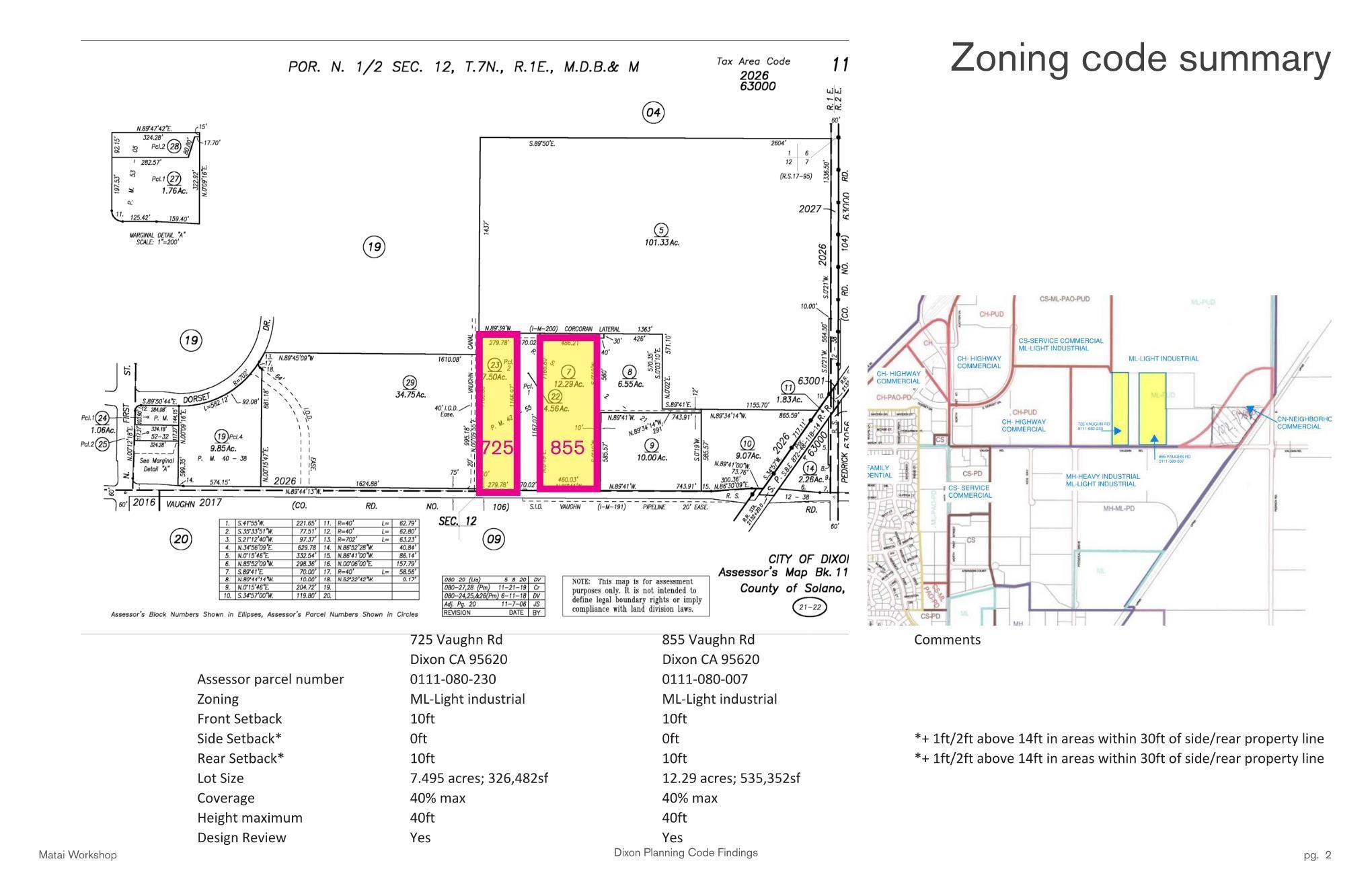 Detail Gallery Image 5 of 13 For 725 Vaughn, Dixon,  CA 95620 - – Beds | – Baths