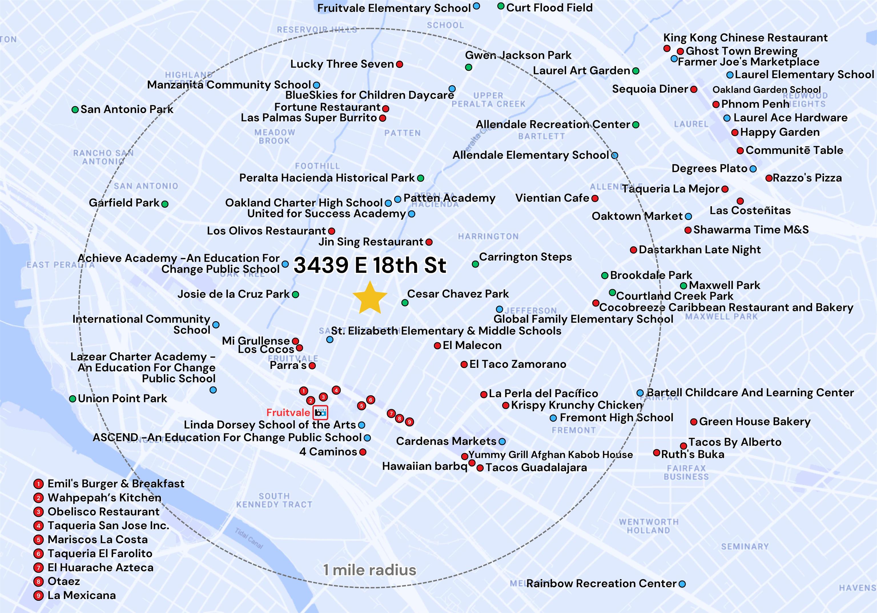 Detail Gallery Image 59 of 59 For 3439 E 18th St, Oakland,  CA 94601 - 3 Beds | 2/1 Baths