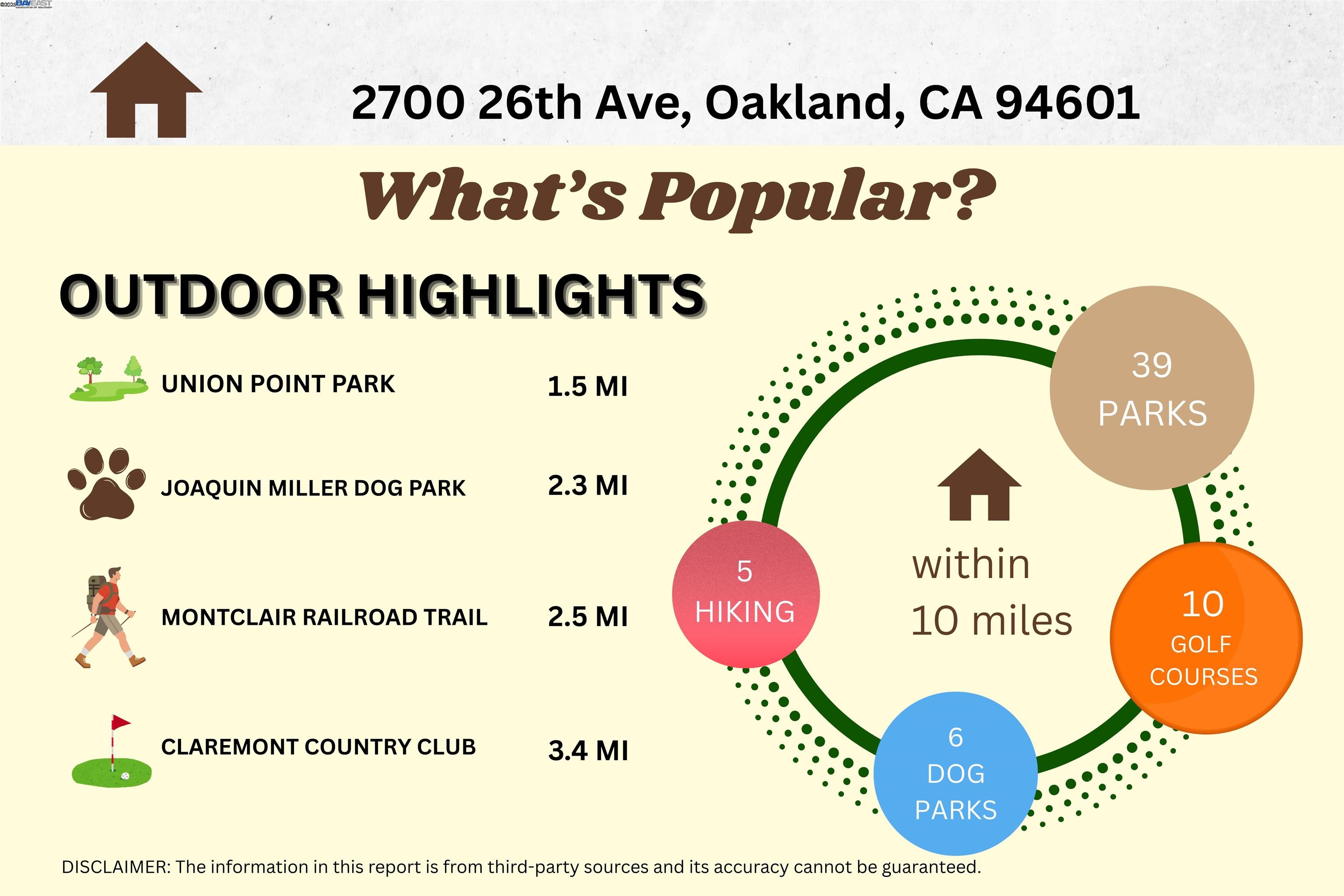 Detail Gallery Image 3 of 60 For 2700 26th Ave, Oakland,  CA 94601 - 2 Beds | 2 Baths